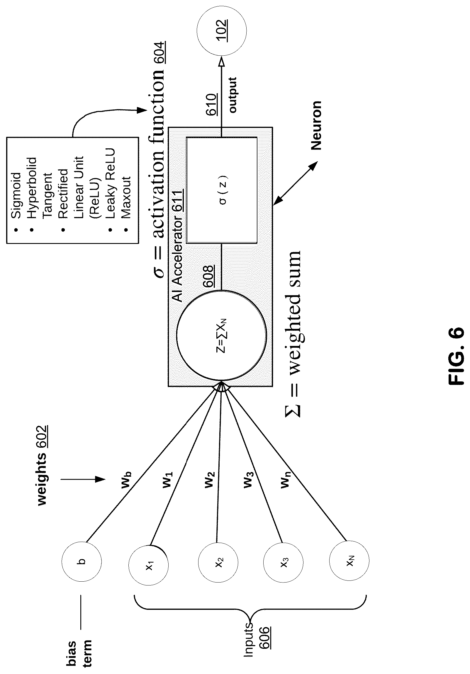 Patent US12321603 Figure 4 – High bandwidth non-volatile memory for AI inference system