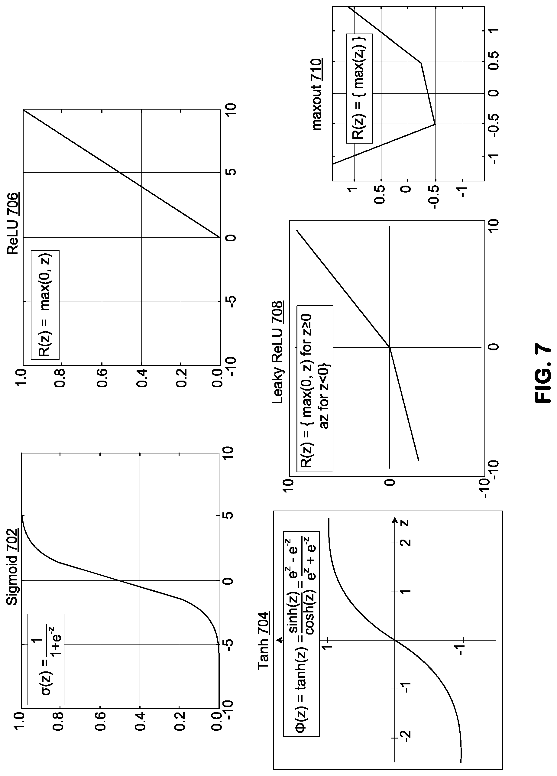 Patent US12321603 Figure 5 – High bandwidth non-volatile memory for AI inference system