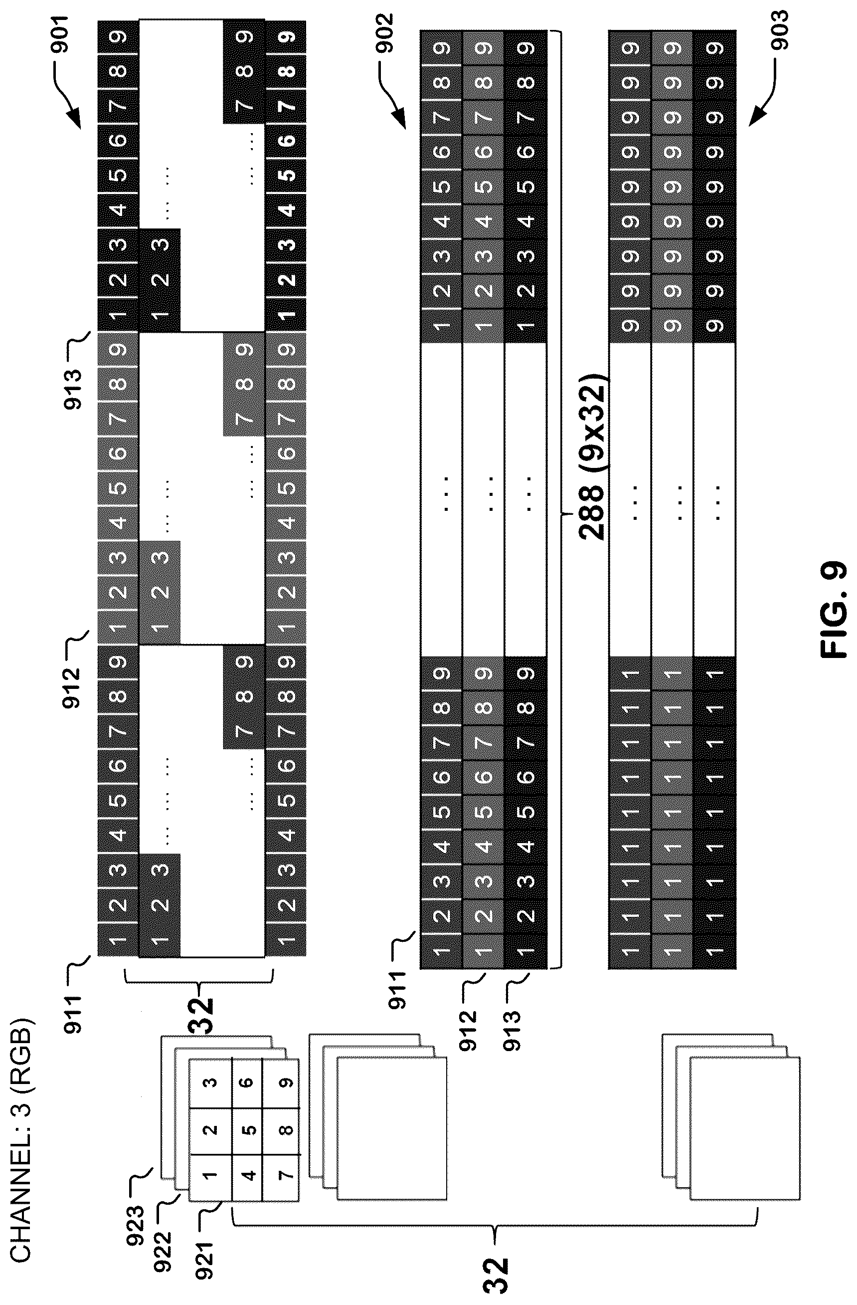 Patent US12321603 Figure 7 – High bandwidth non-volatile memory for AI inference system