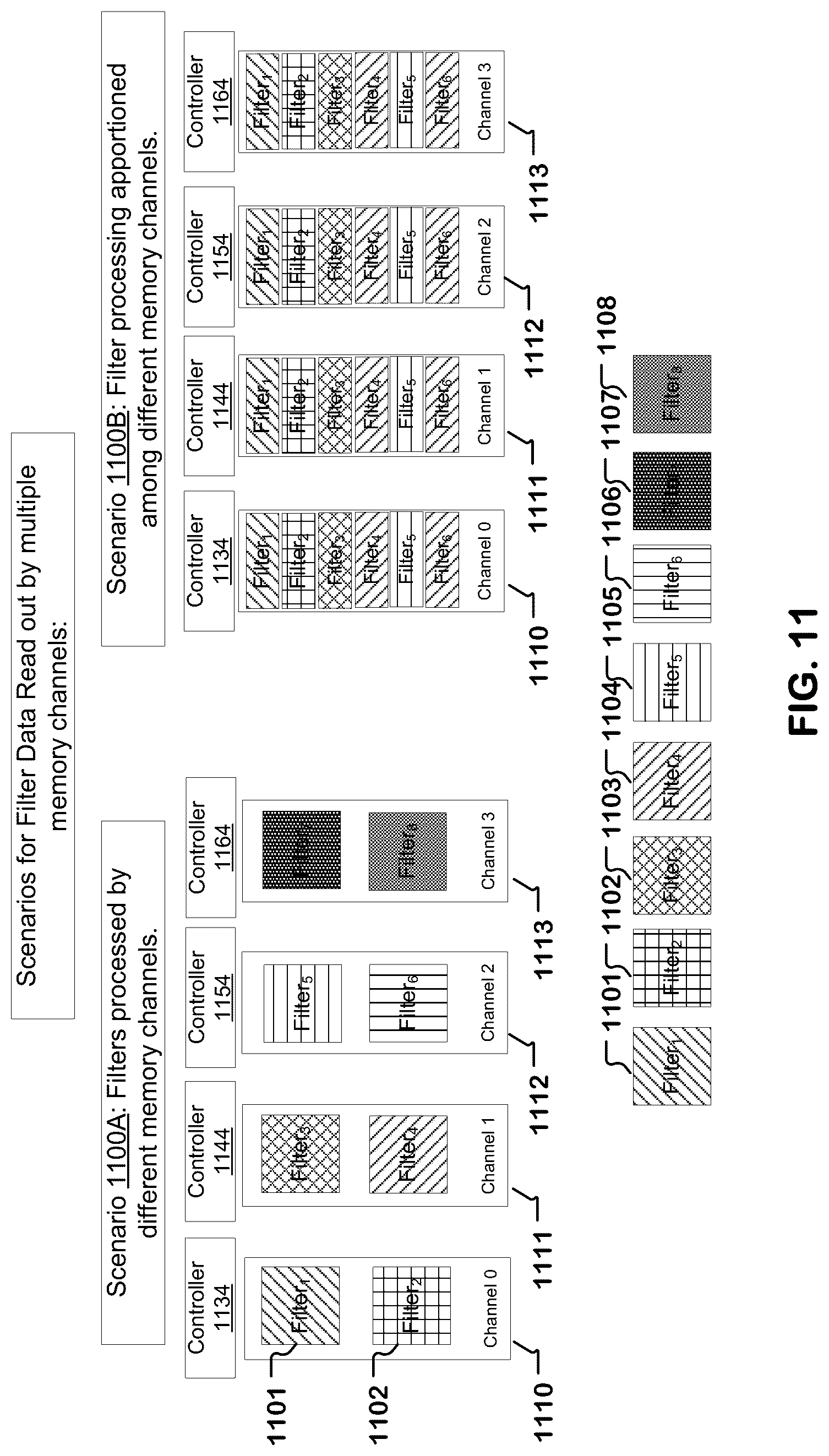 Patent US12321603 Figure 9 – High bandwidth non-volatile memory for AI inference system