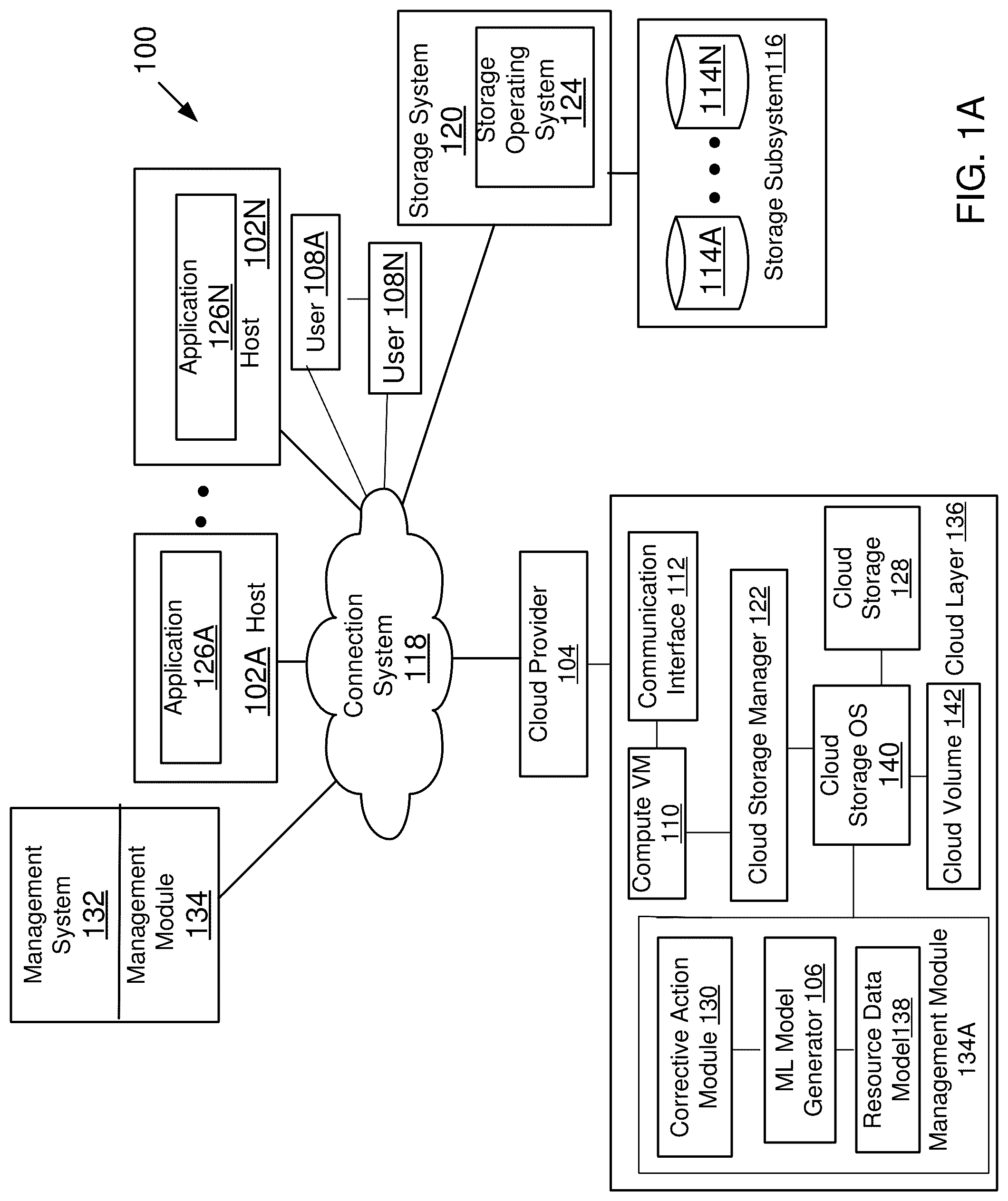Patent US12321604 Figure 1 – Managing shared resource usage in networked storage systems