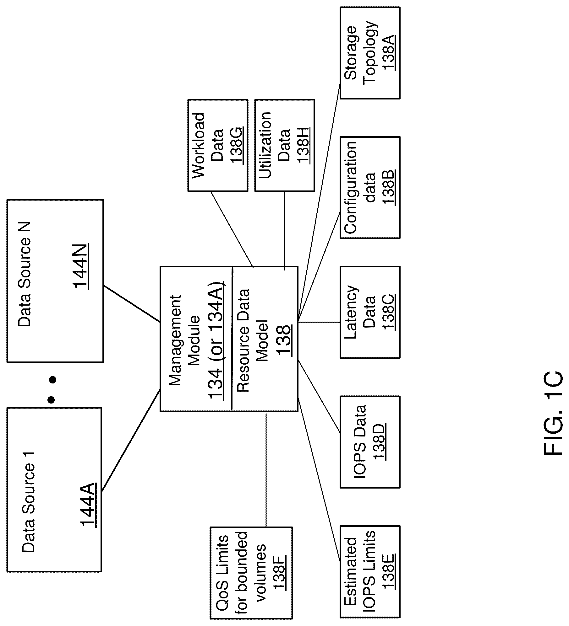 Patent US12321604 Figure 3 – Managing shared resource usage in networked storage systems