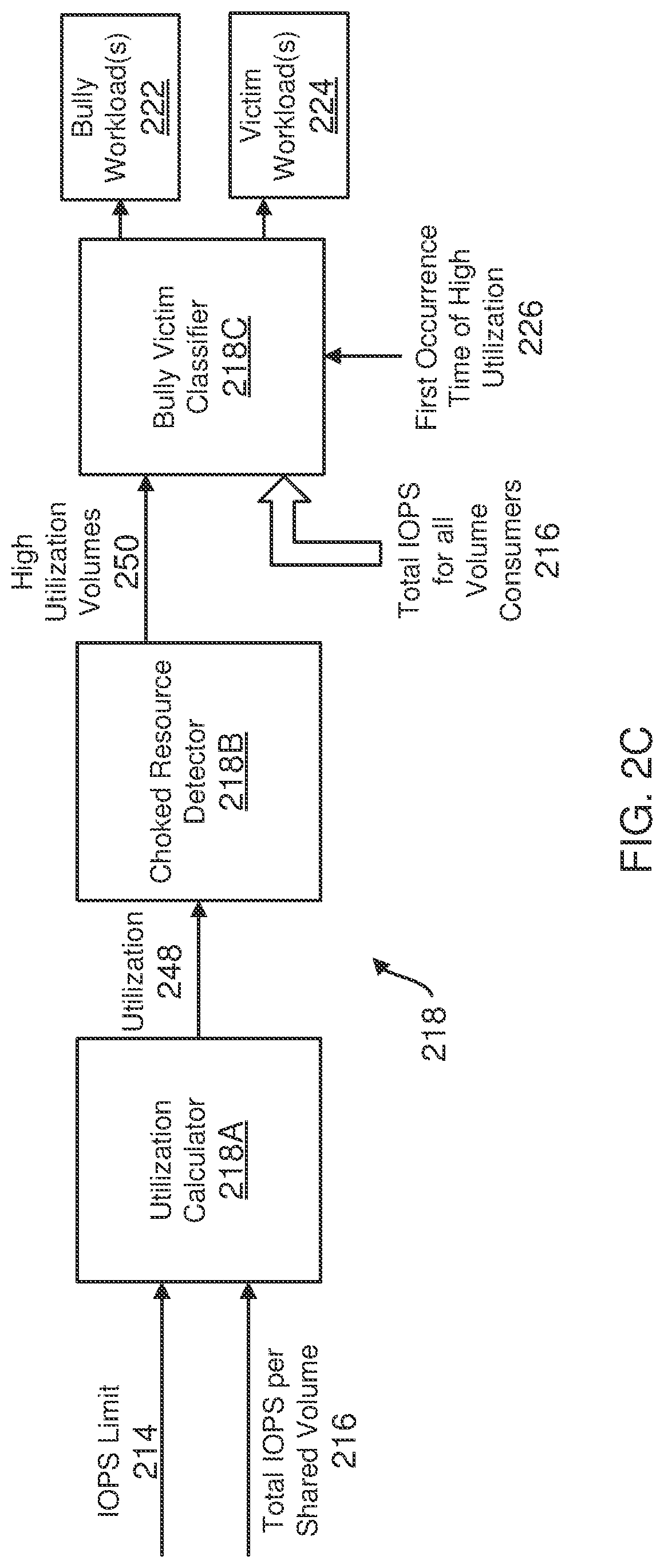 Patent US12321604 Figure 6 – Managing shared resource usage in networked storage systems