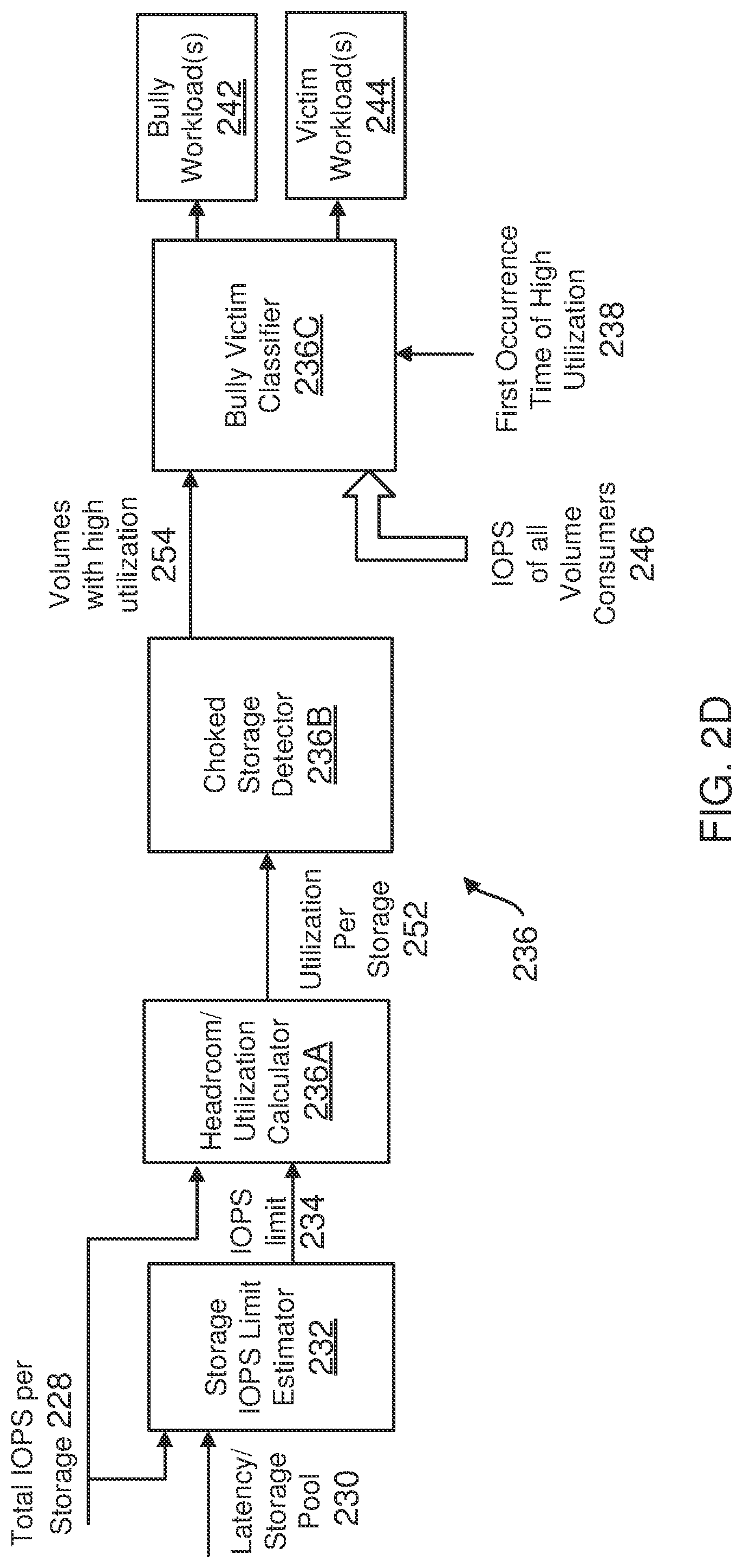 Patent US12321604 Figure 7 – Managing shared resource usage in networked storage systems