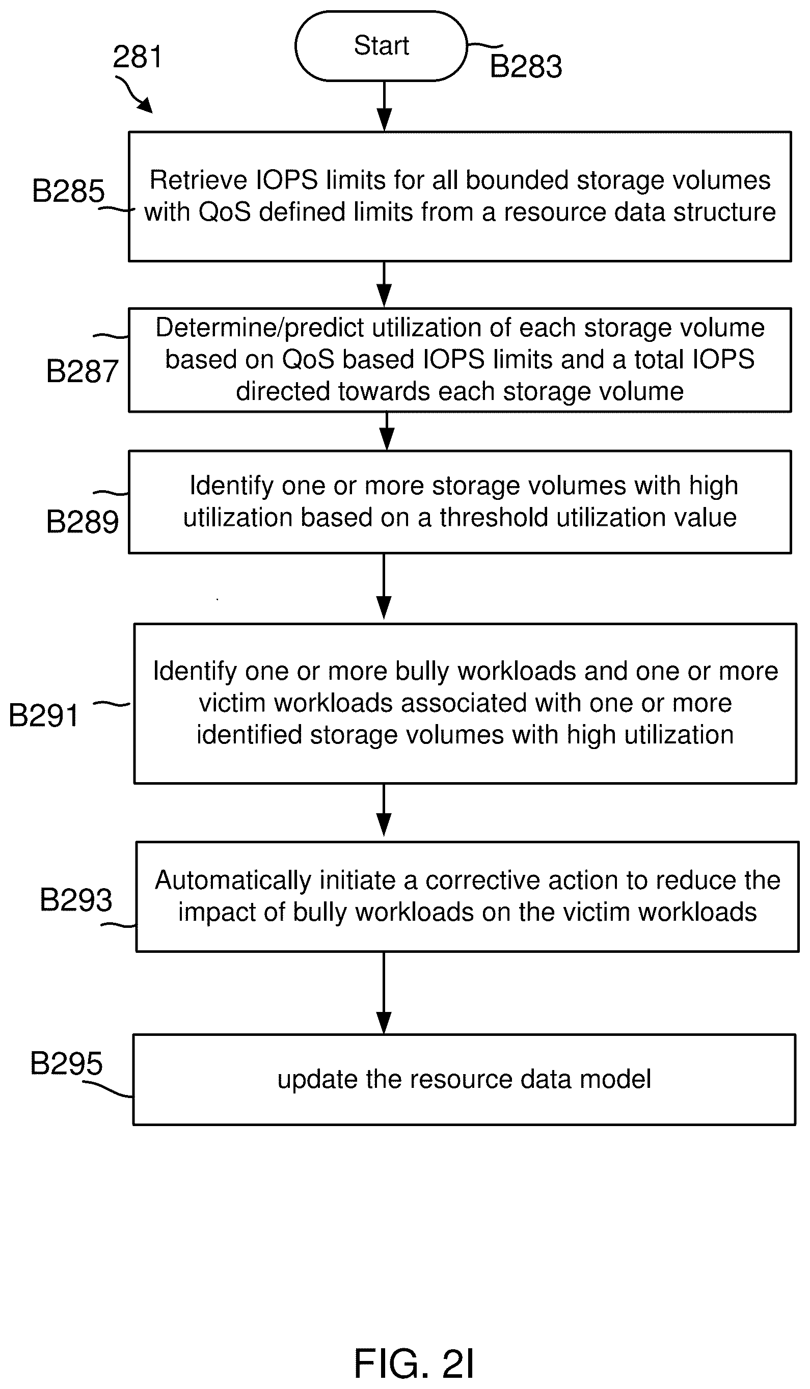 Patent US12321604 Figure 12 – Managing shared resource usage in networked storage systems