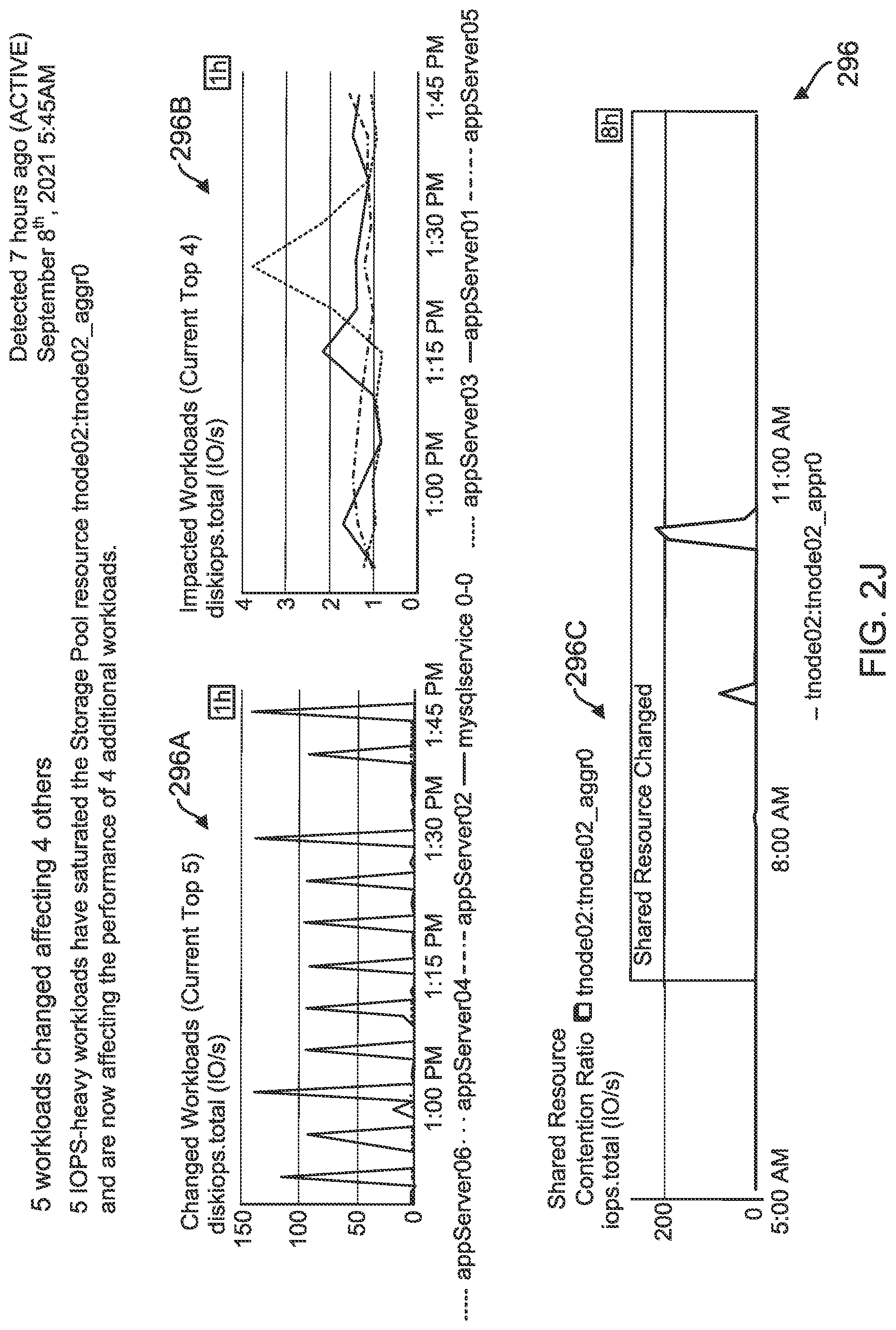 Patent US12321604 Figure 13 – Managing shared resource usage in networked storage systems