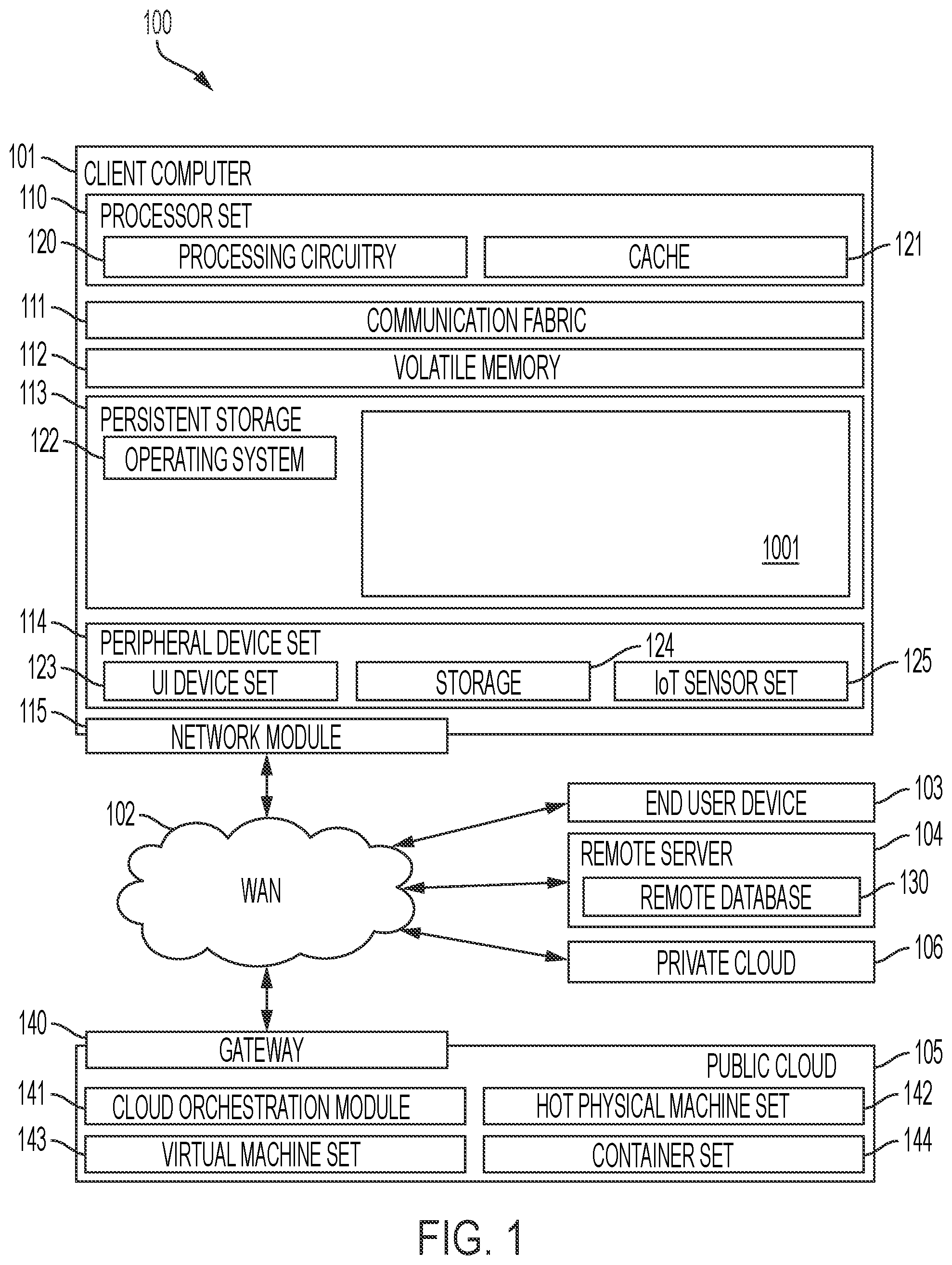 Patent US12321605 Figure 1 – Optimizing input/output operations per section of remote persistent storage