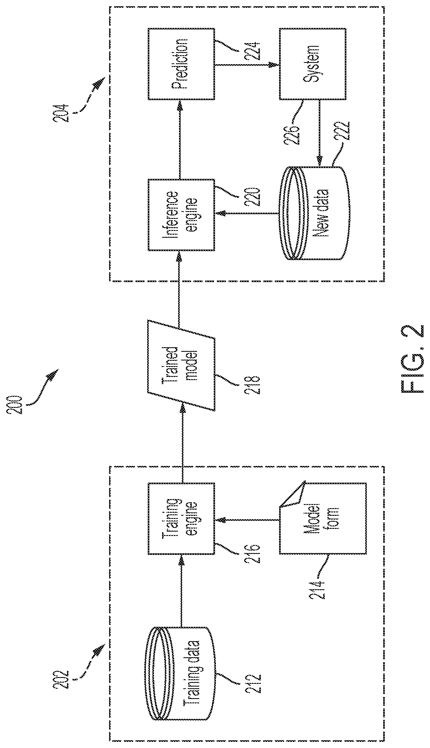 Patent US12321605 Figure 2 – Optimizing input/output operations per section of remote persistent storage