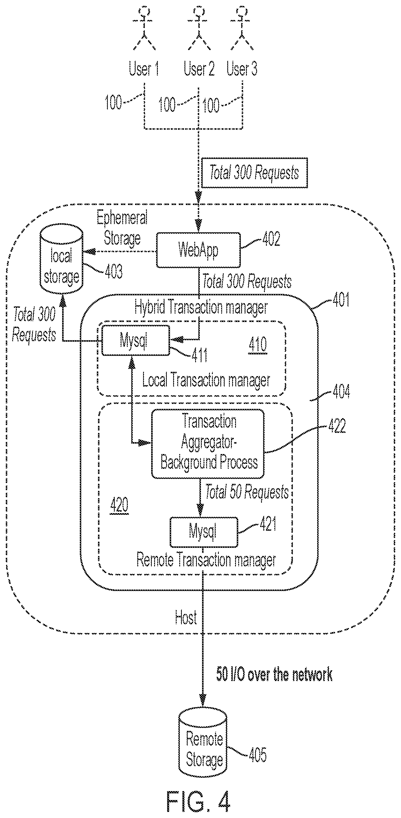 Patent US12321605 Figure 4 – Optimizing input/output operations per section of remote persistent storage