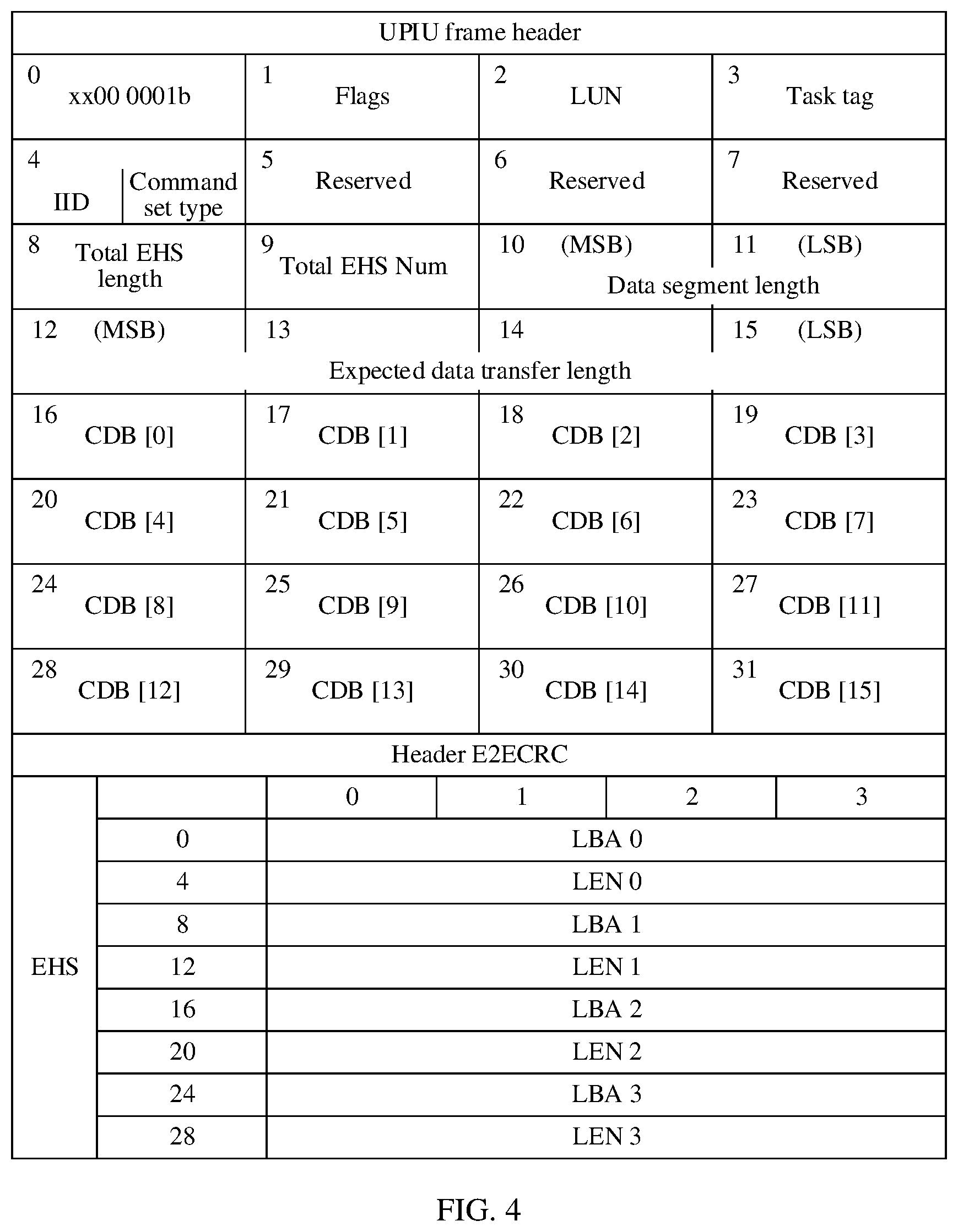 Patent US12321606 Figure 3 – Method for performing memory operation and apparatus