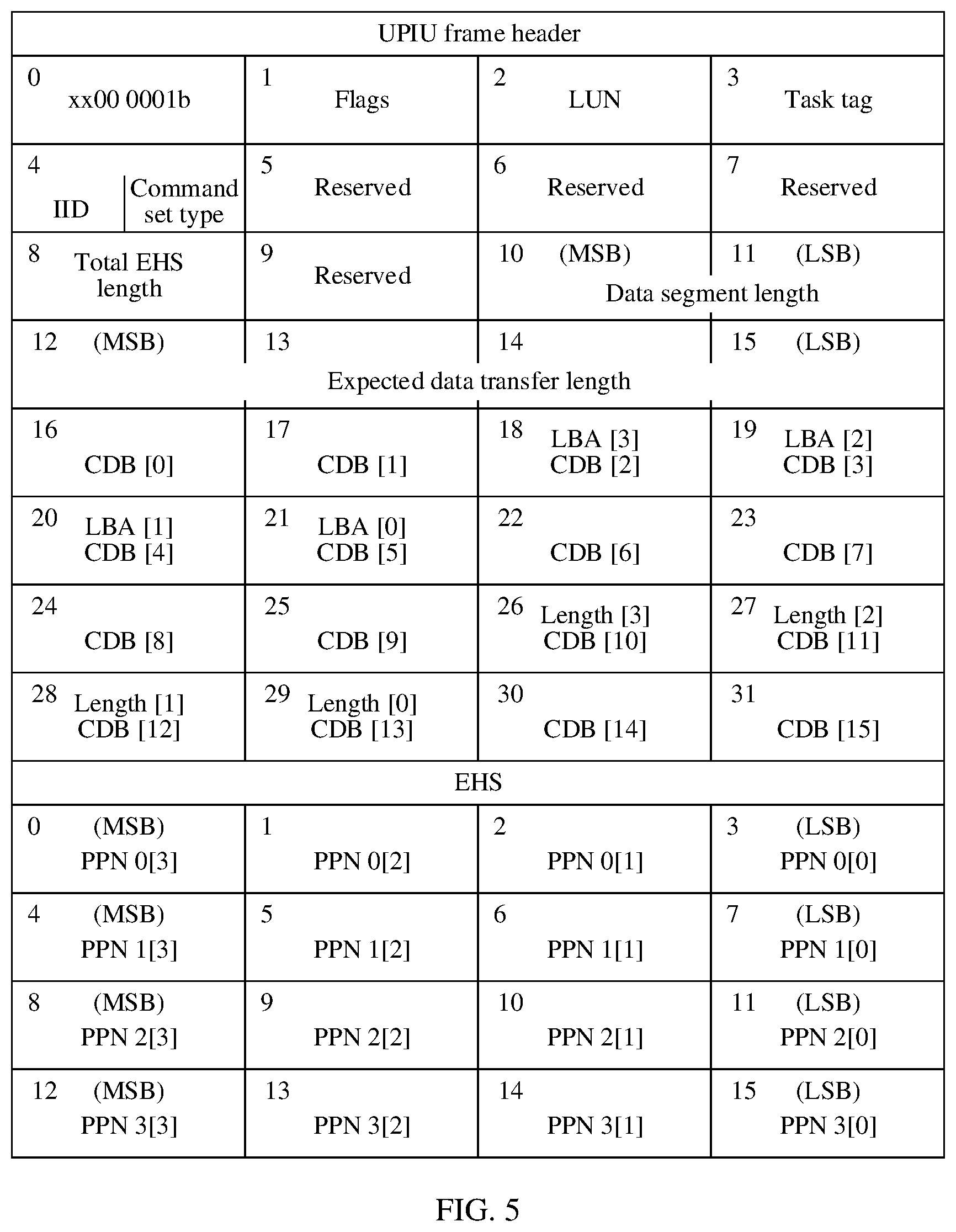 Patent US12321606 Figure 4 – Method for performing memory operation and apparatus