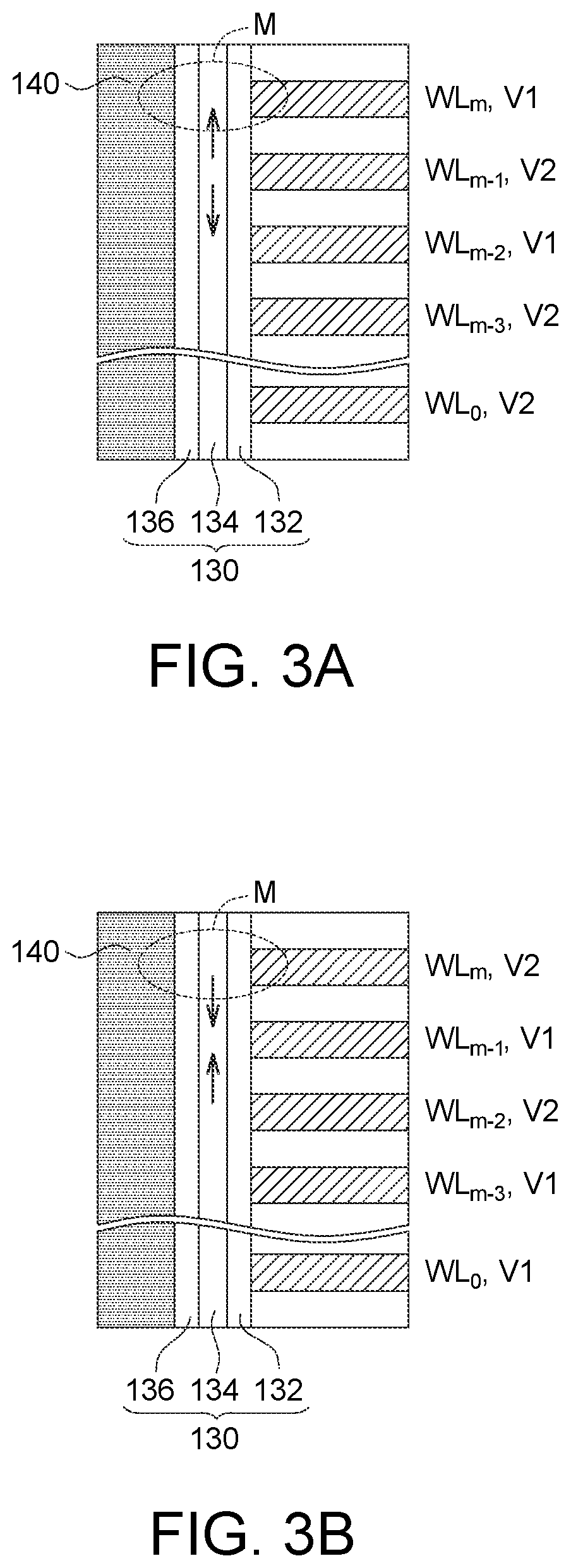 Patent US12321607 Figure 2 – Memory device and method for operating the same