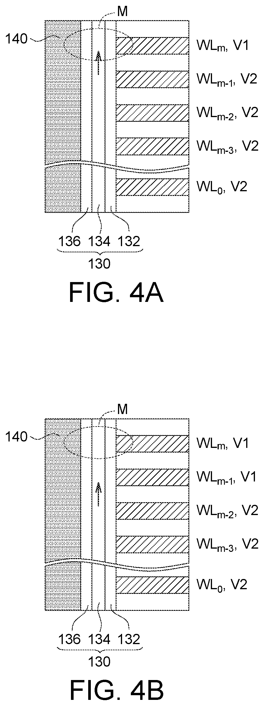 Patent US12321607 Figure 3 – Memory device and method for operating the same