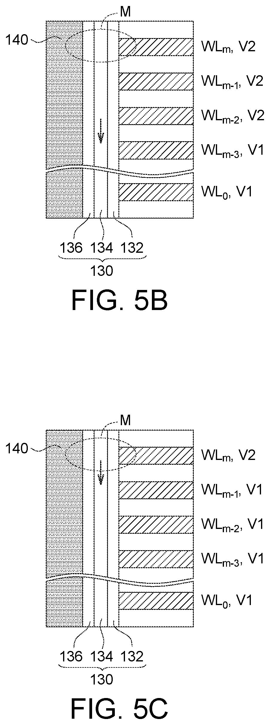 Patent US12321607 Figure 5 – Memory device and method for operating the same