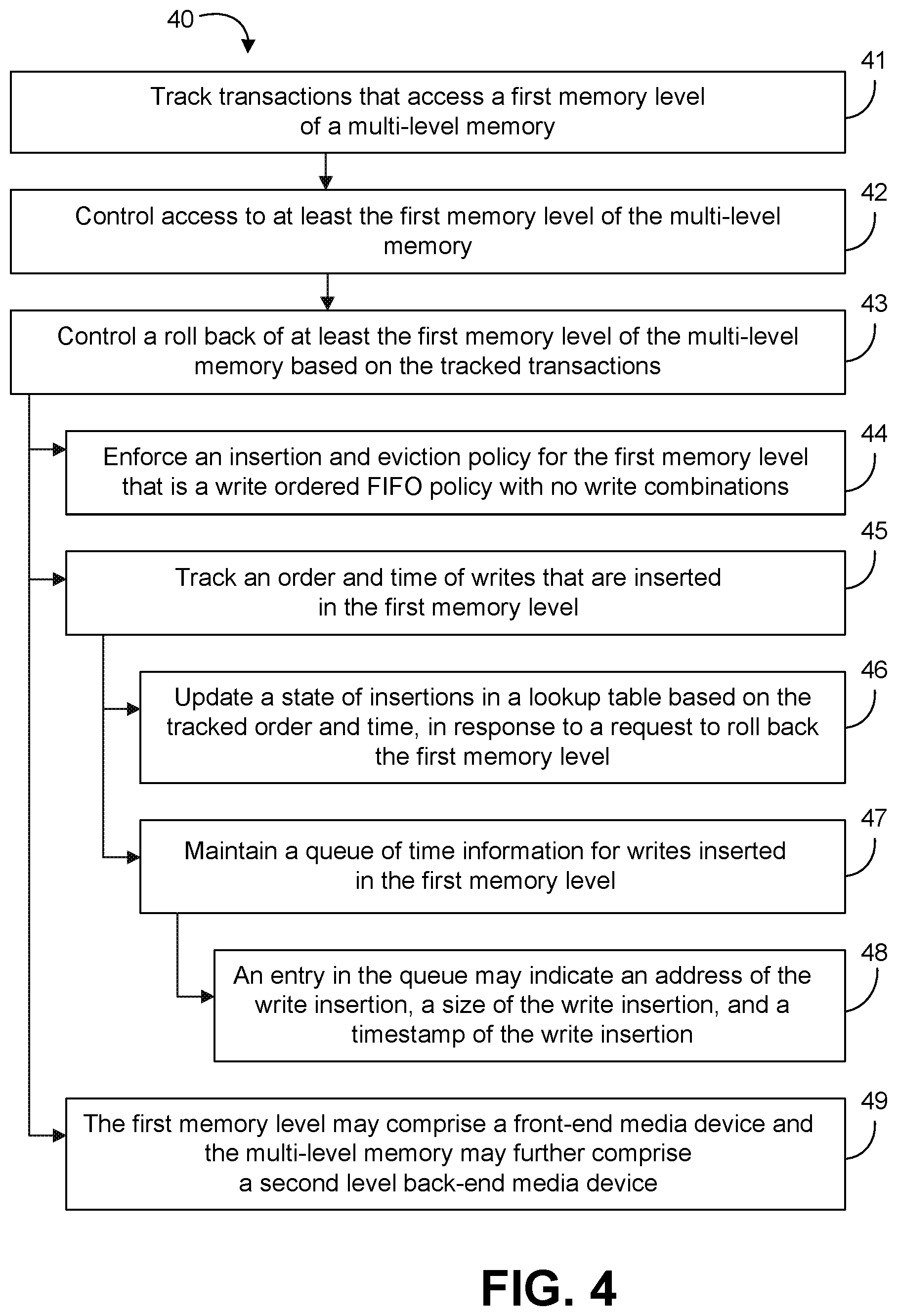 Patent US12321609 Figure 2 – Data rollback for tiered memory and storage