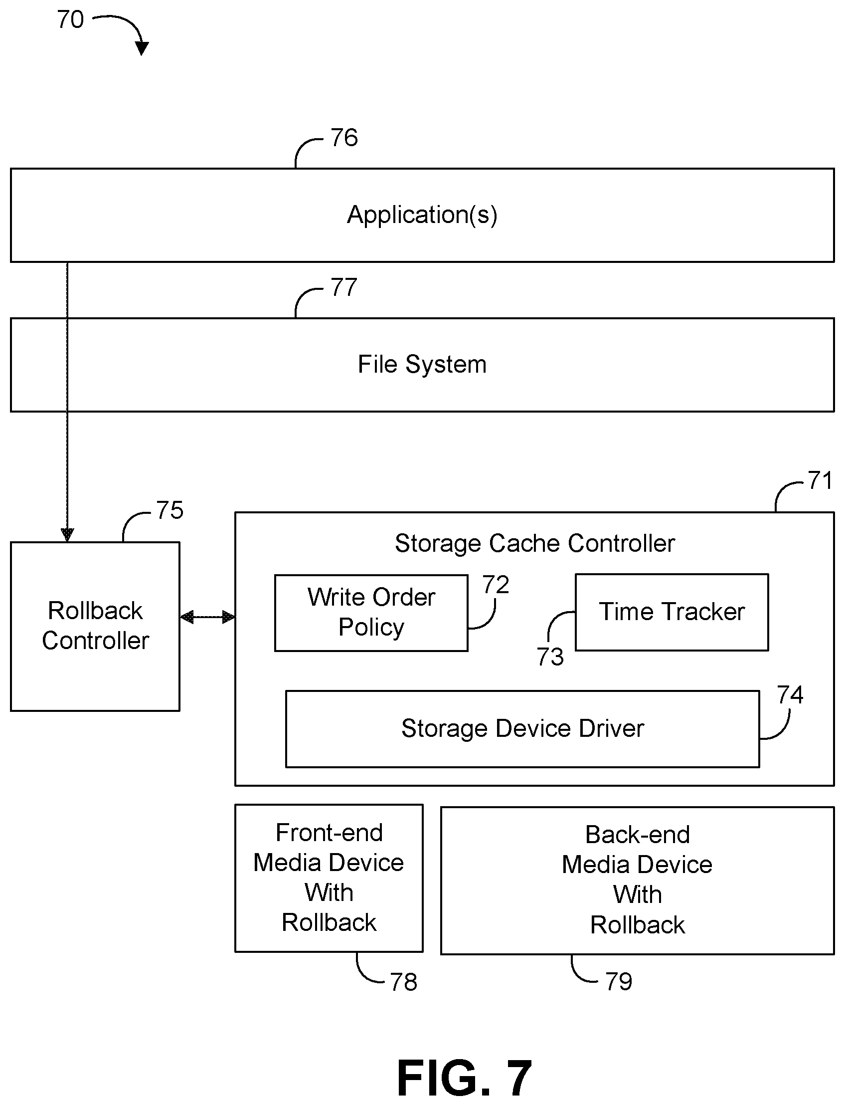 Patent US12321609 Figure 5 – Data rollback for tiered memory and storage
