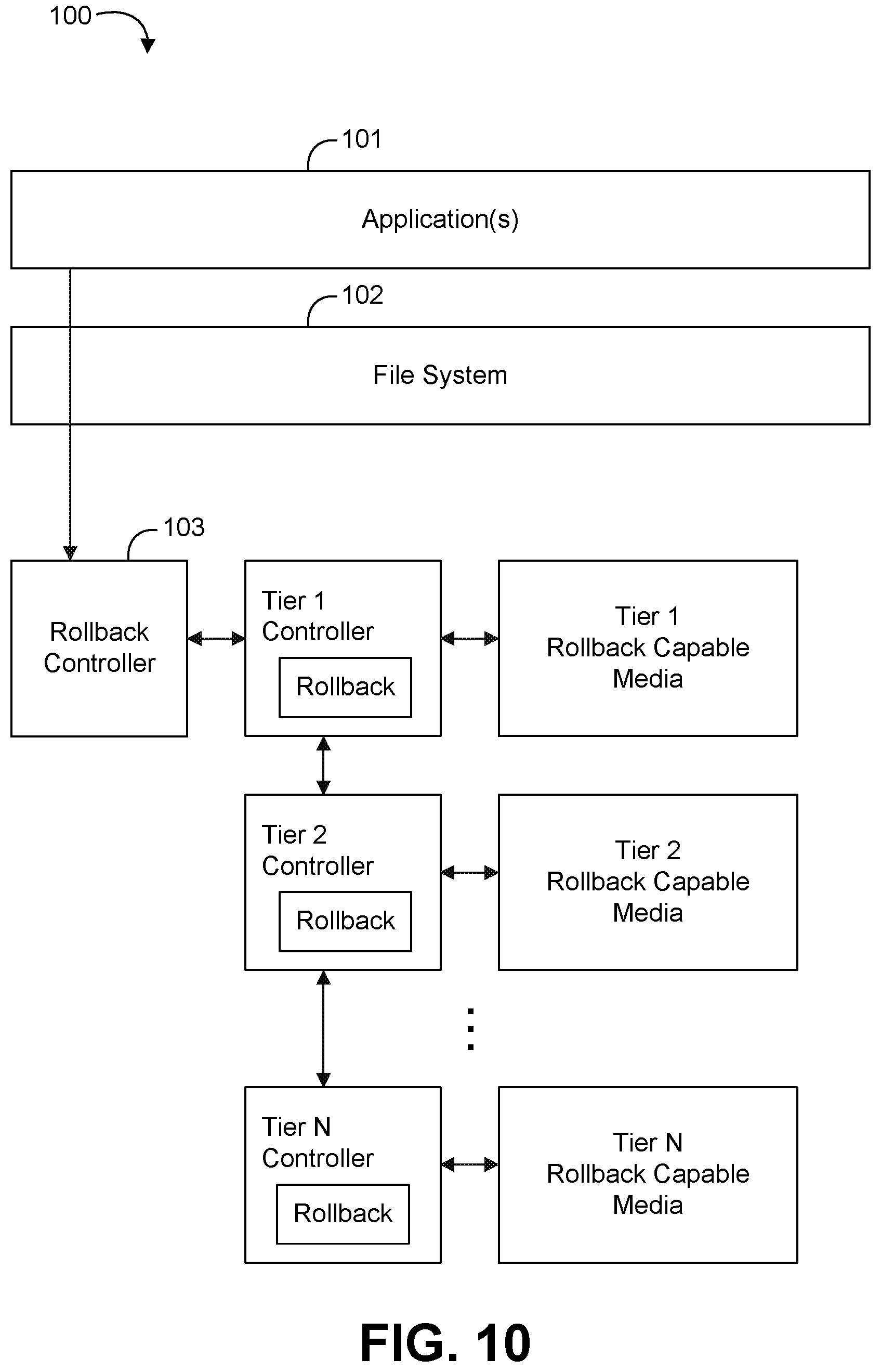 Patent US12321609 Figure 7 – Data rollback for tiered memory and storage