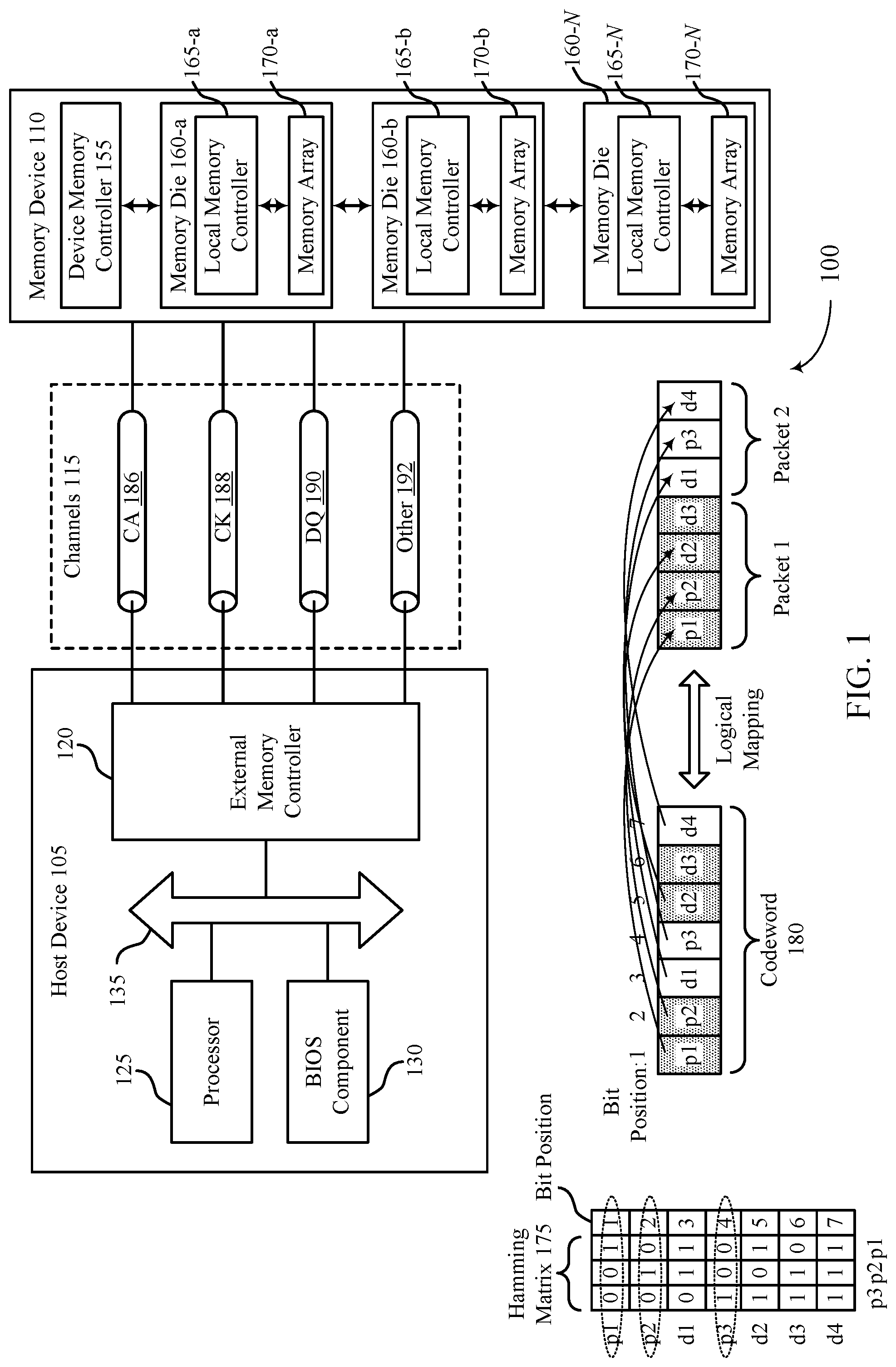 Patent US12321610 Figure 1 – Balanced codewords for reducing a selected state in memory cells