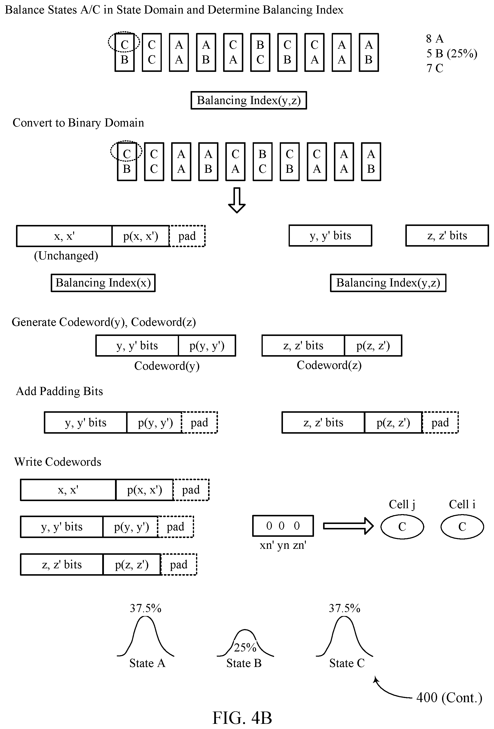 Patent US12321610 Figure 5 – Balanced codewords for reducing a selected state in memory cells