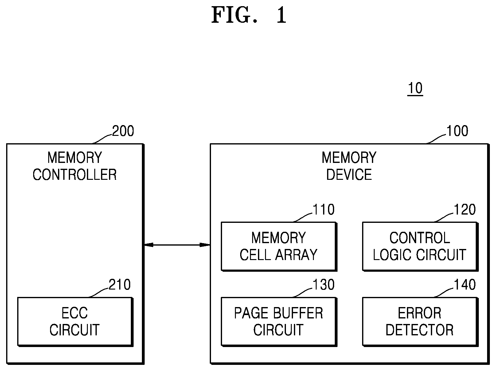 Patent US12321611 — Memory device, memory system, and method of operating the memory system — Figure 1