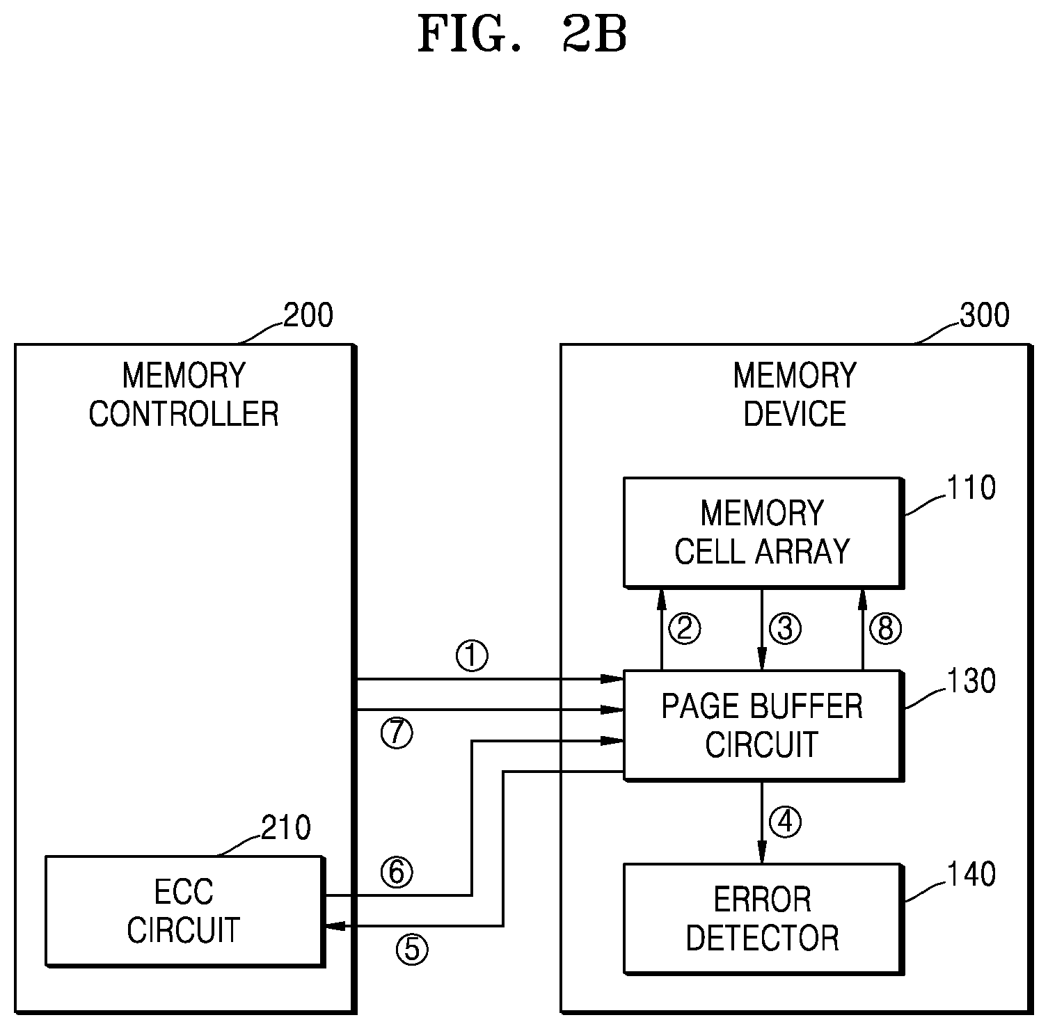 Patent US12321611 Figure 3 – Memory device, memory system, and method of operating the memory system