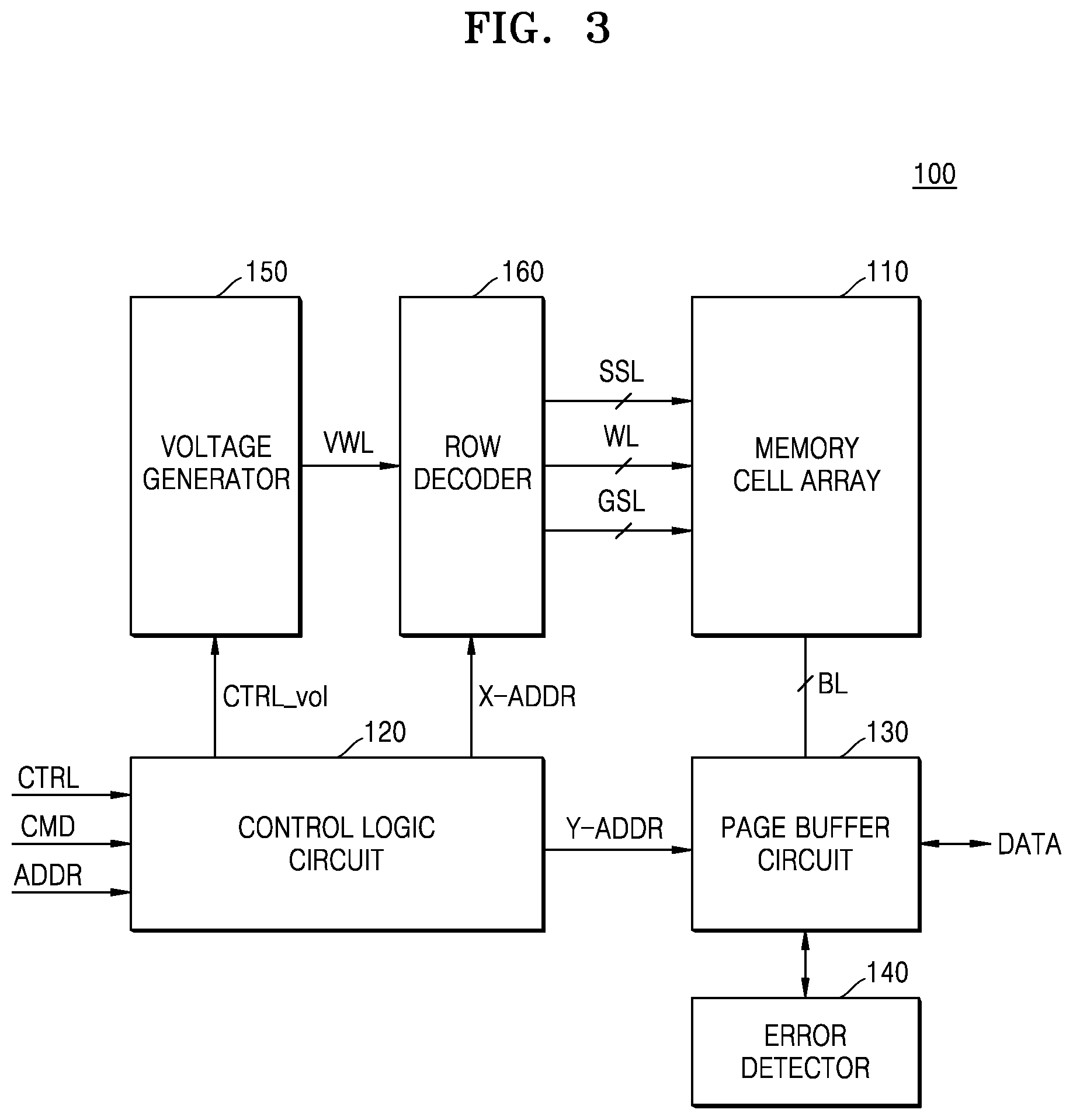 Patent US12321611 Figure 4 – Memory device, memory system, and method of operating the memory system