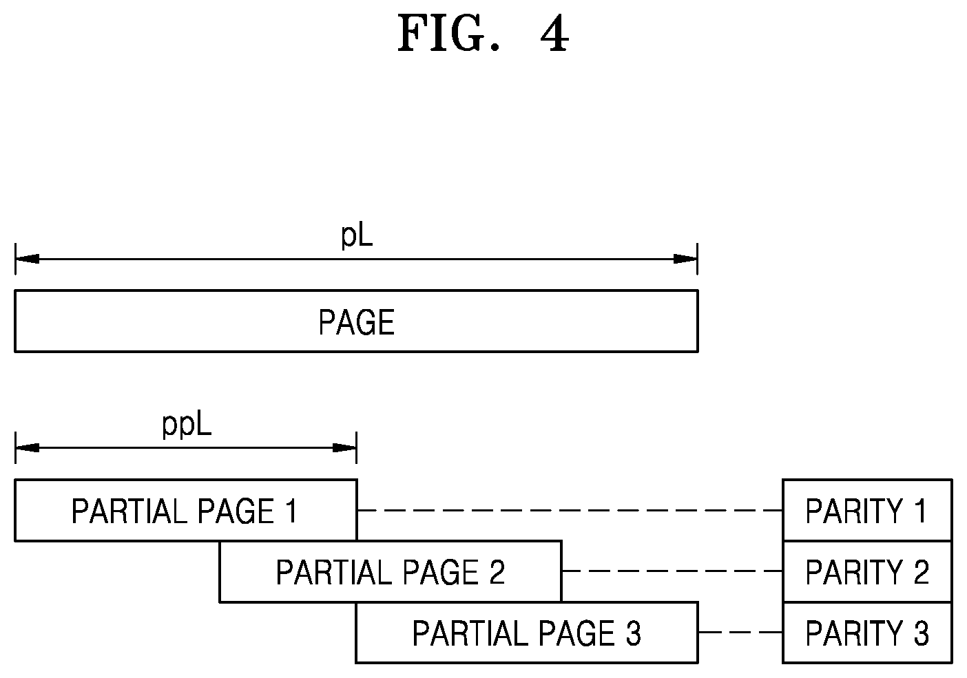 Patent US12321611 Figure 5 – Memory device, memory system, and method of operating the memory system