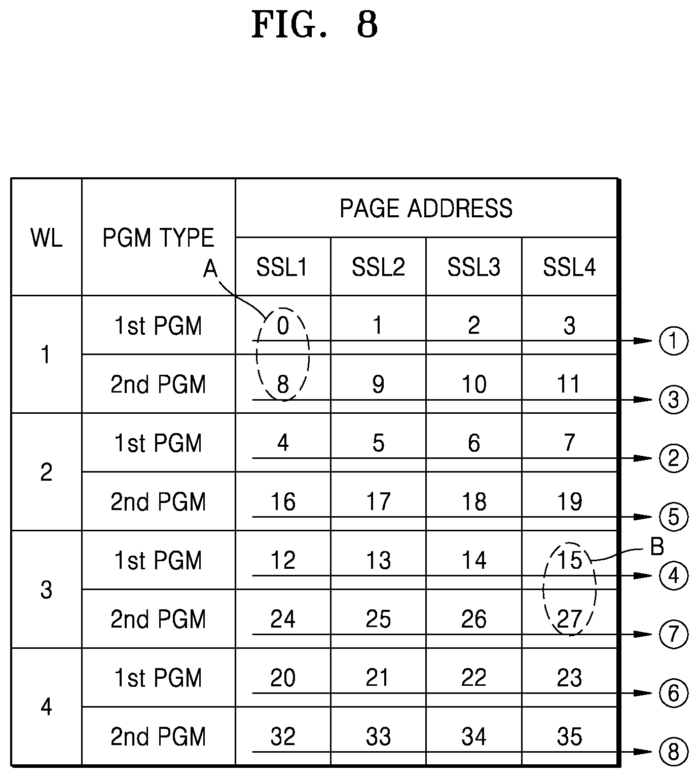 Patent US12321611 Figure 9 – Memory device, memory system, and method of operating the memory system
