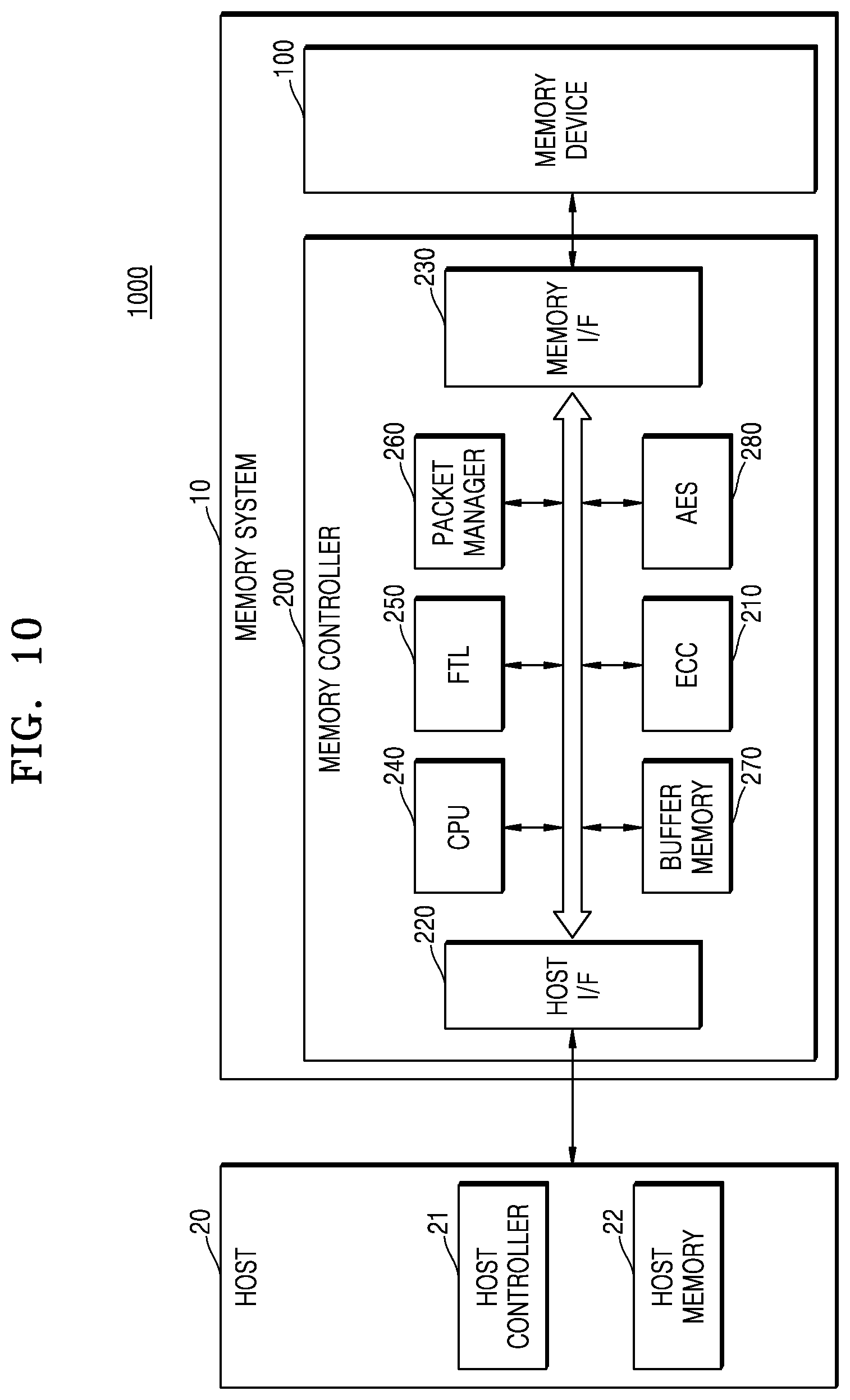 Patent US12321611 Figure 11 – Memory device, memory system, and method of operating the memory system