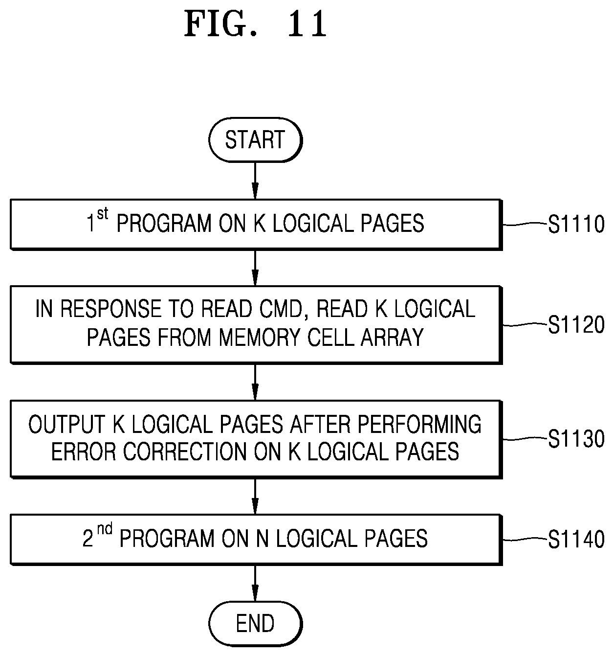 Patent US12321611 Figure 12 – Memory device, memory system, and method of operating the memory system