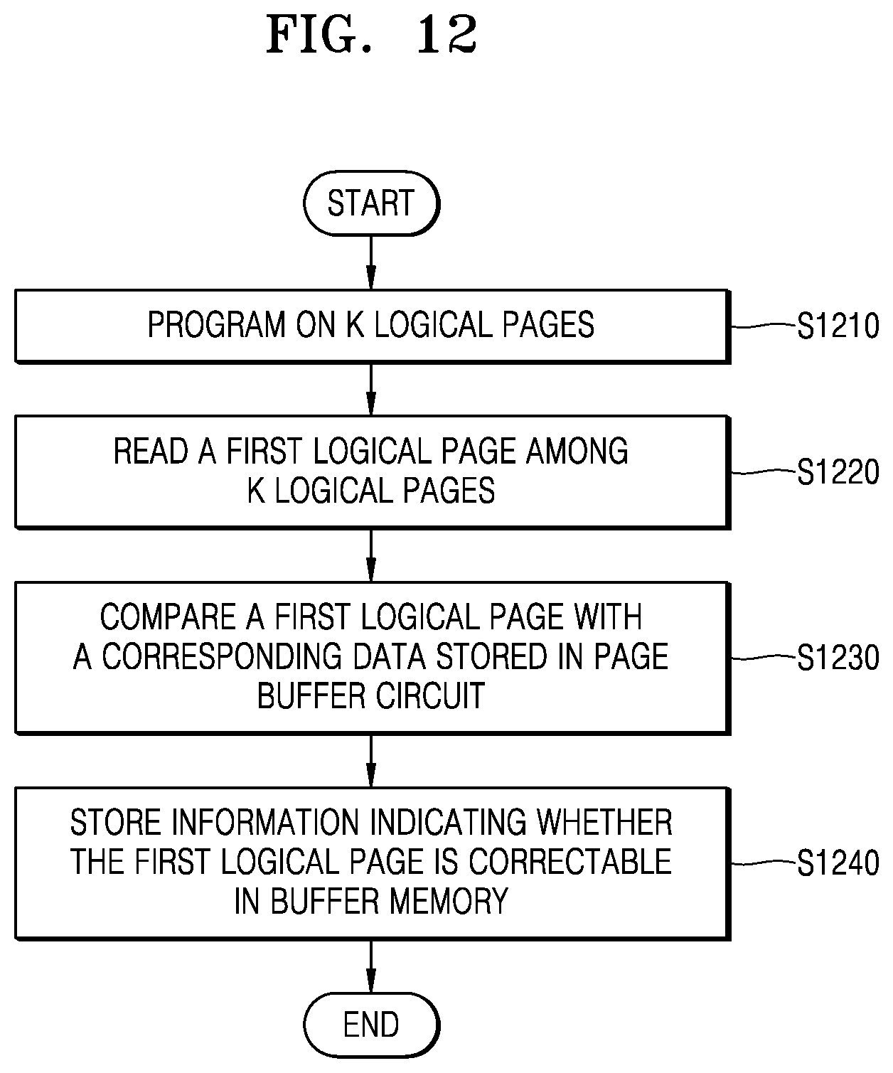 Patent US12321611 Figure 13 – Memory device, memory system, and method of operating the memory system