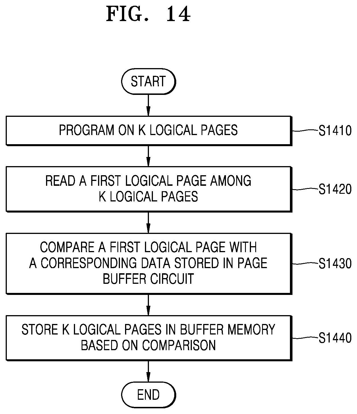 Patent US12321611 Figure 15 – Memory device, memory system, and method of operating the memory system
