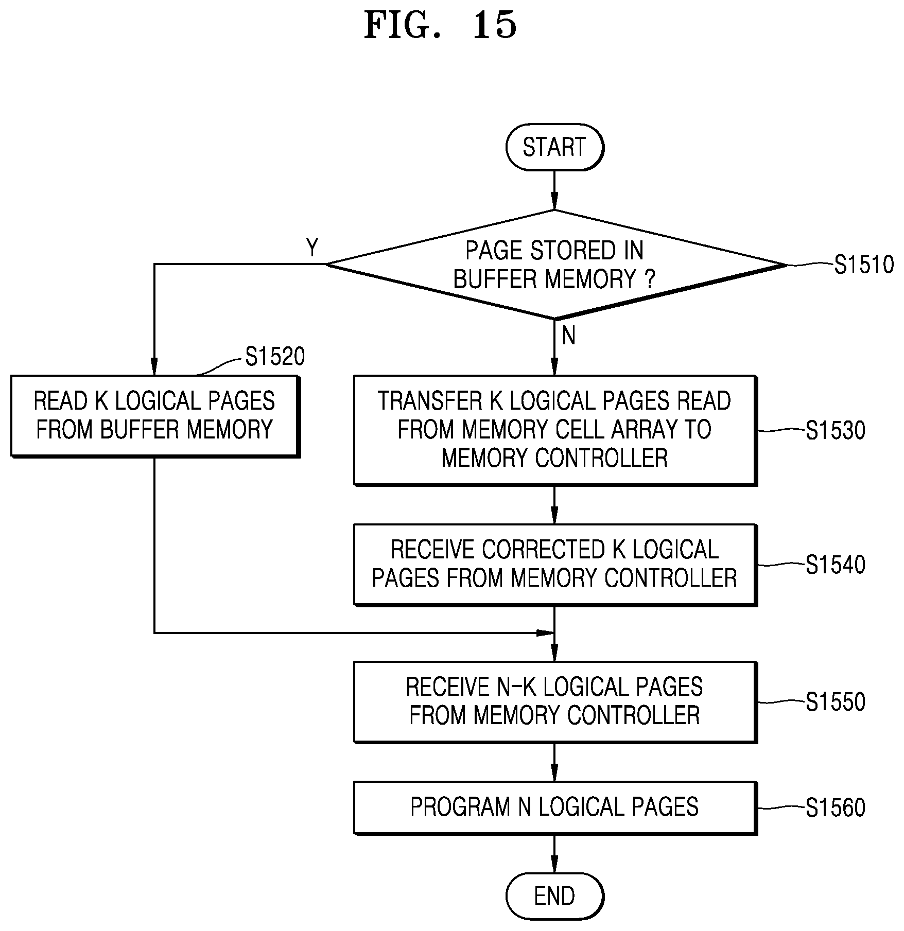 Patent US12321611 Figure 16 – Memory device, memory system, and method of operating the memory system