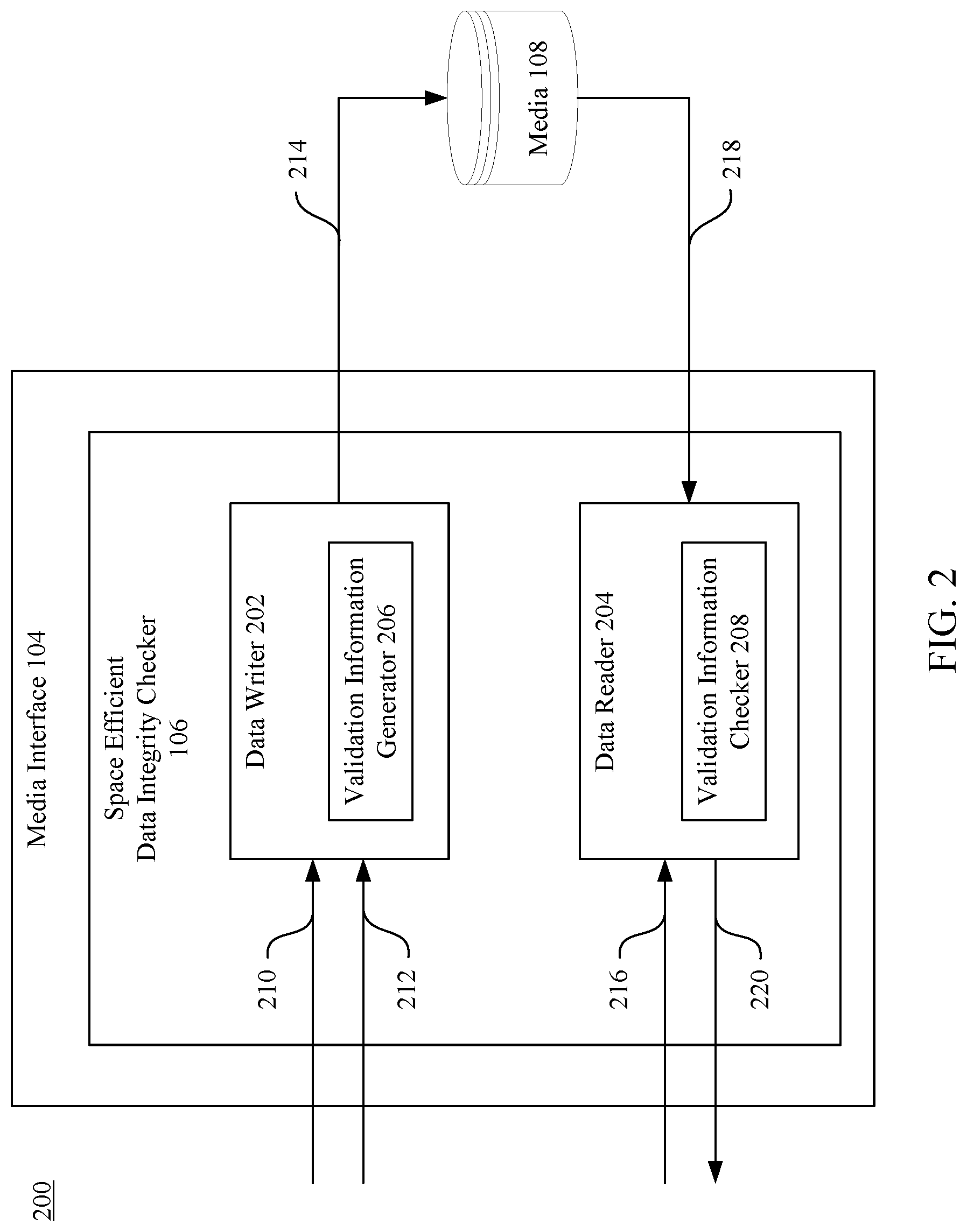 Patent US12321612 Figure 2 – Space efficient data integrity check