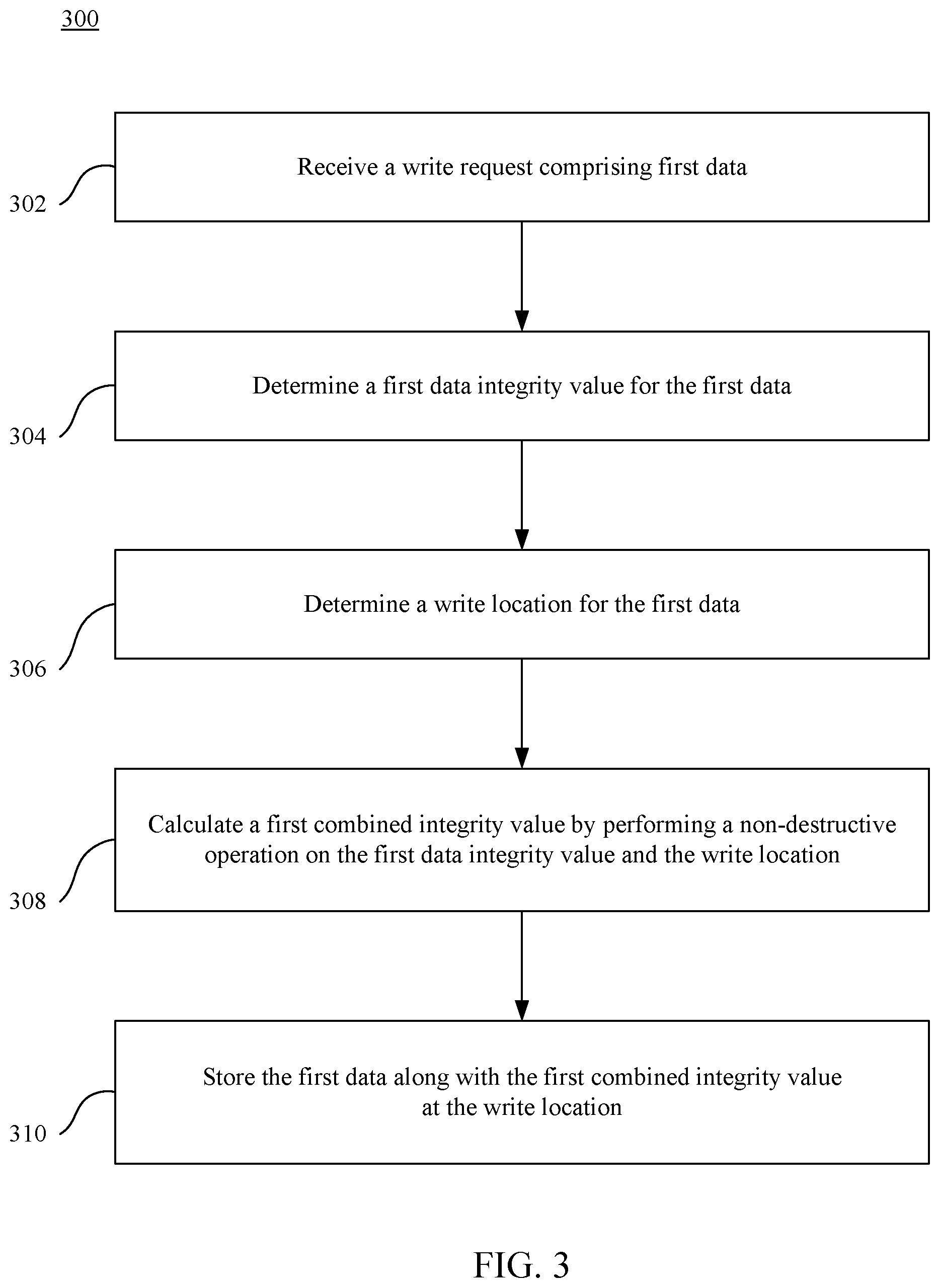 Patent US12321612 Figure 3 – Space efficient data integrity check