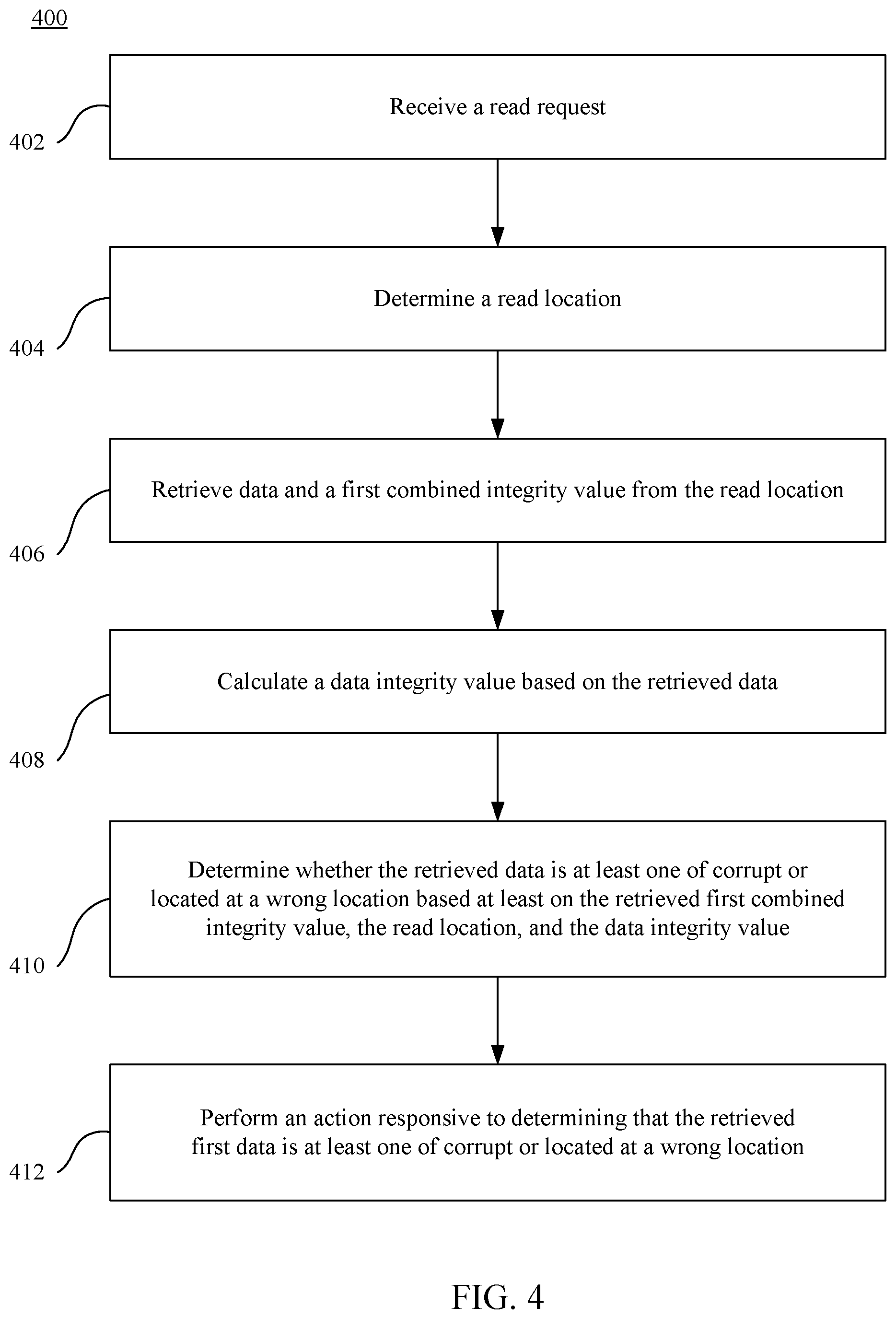 Patent US12321612 Figure 4 – Space efficient data integrity check