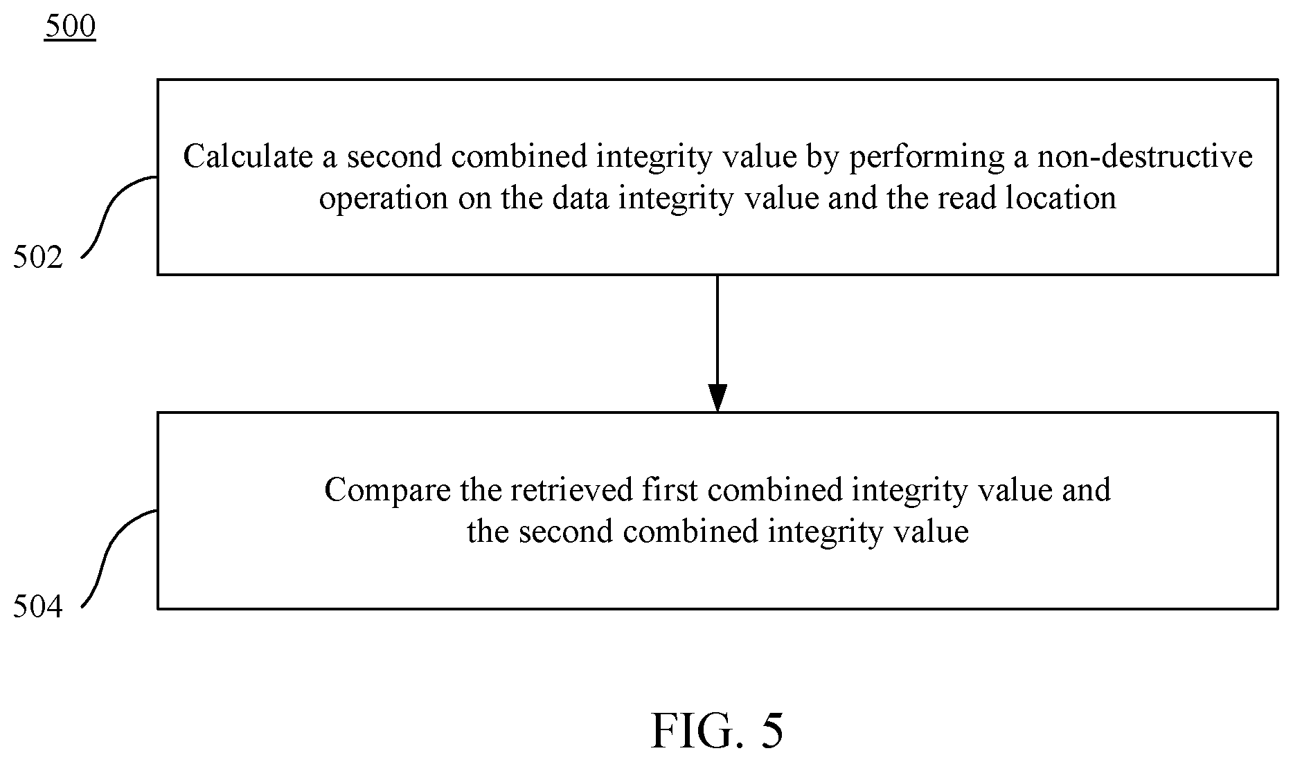 Patent US12321612 Figure 5 – Space efficient data integrity check