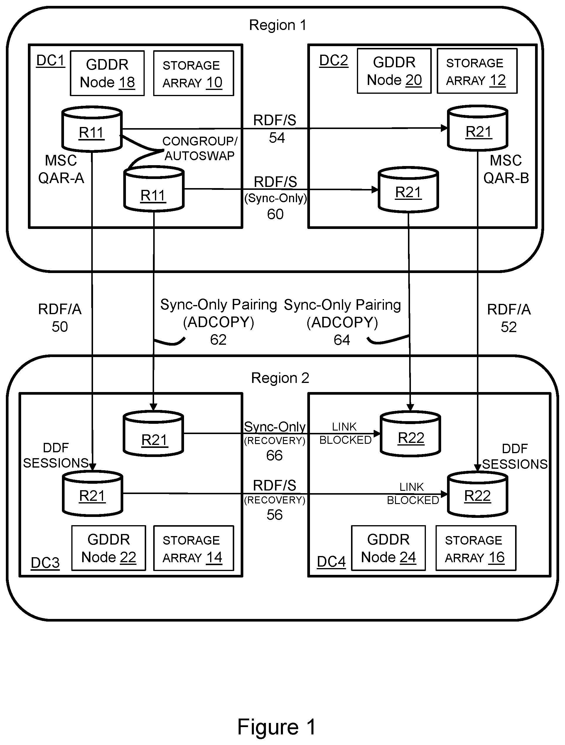 Patent US12321614 Figure 1 – GDDR RDF/QAR bandwidth reduction