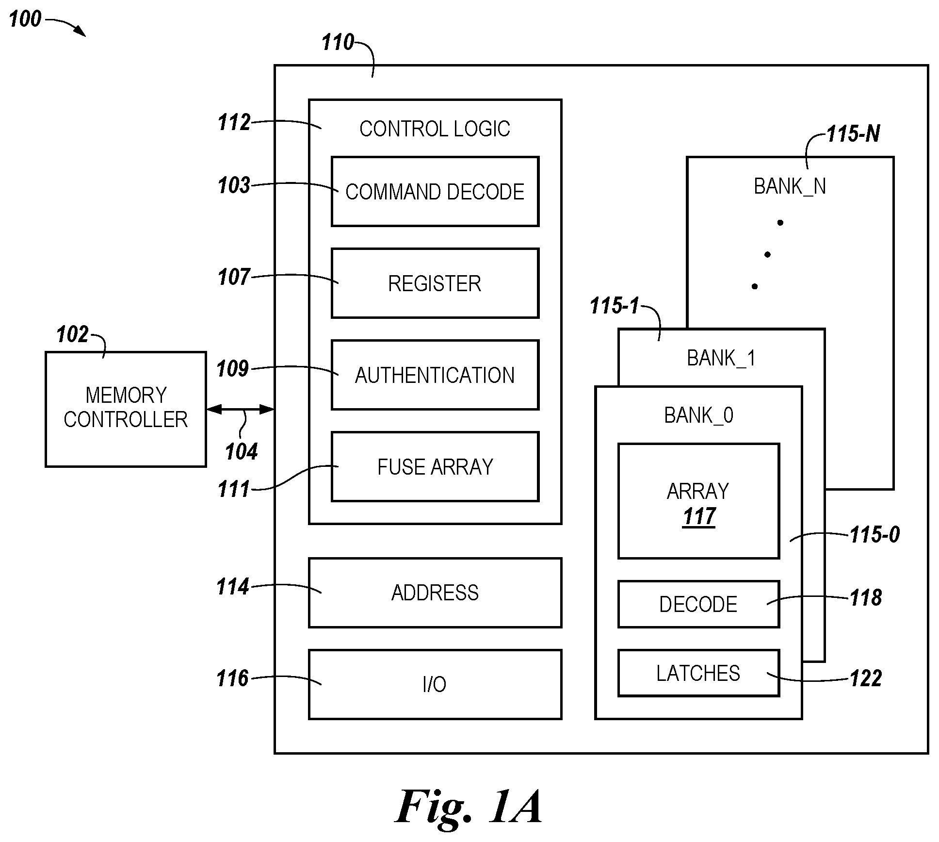 Patent US12321615 Figure 1 – Memory authentication