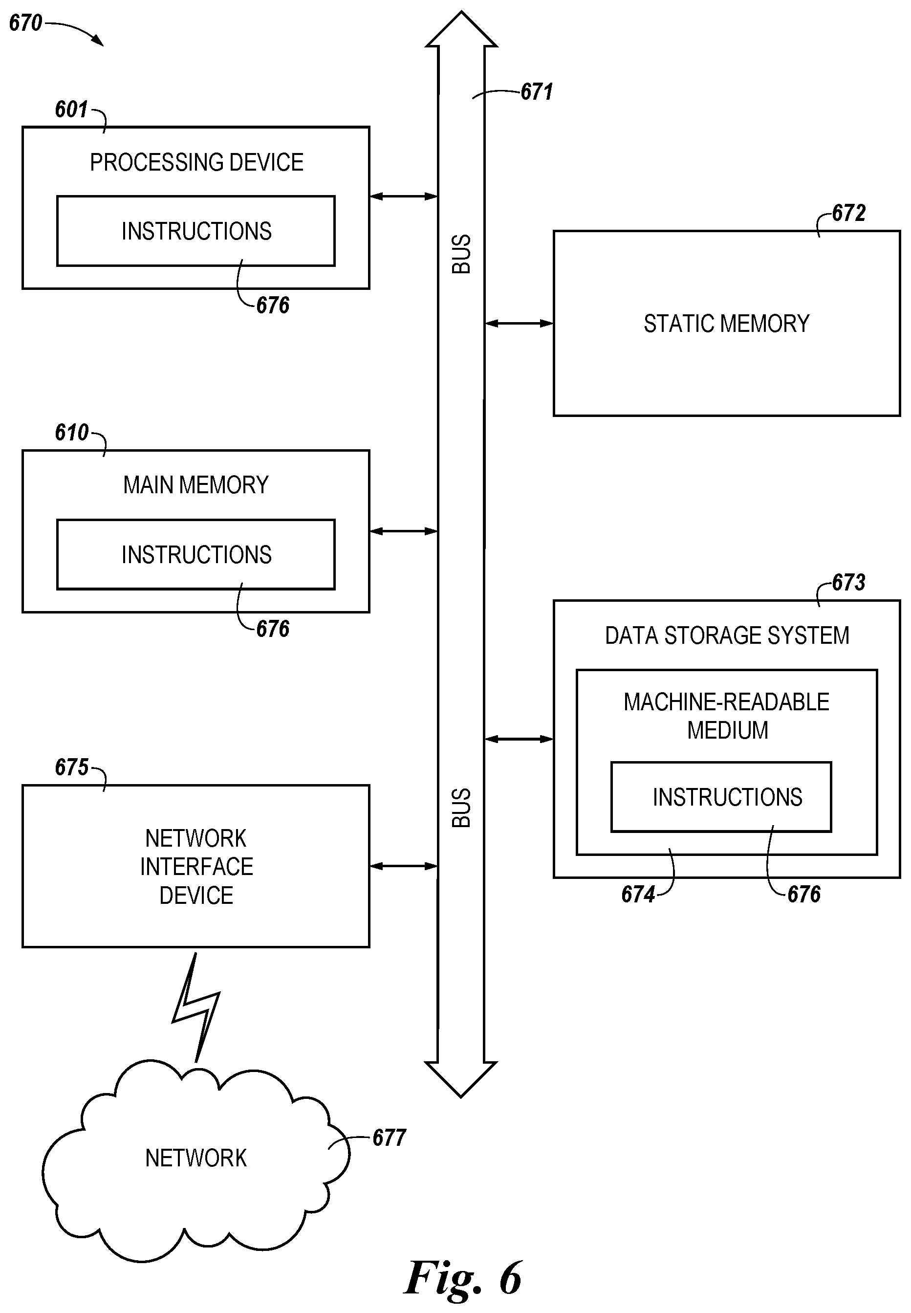 Patent US12321615 Figure 5 – Memory authentication