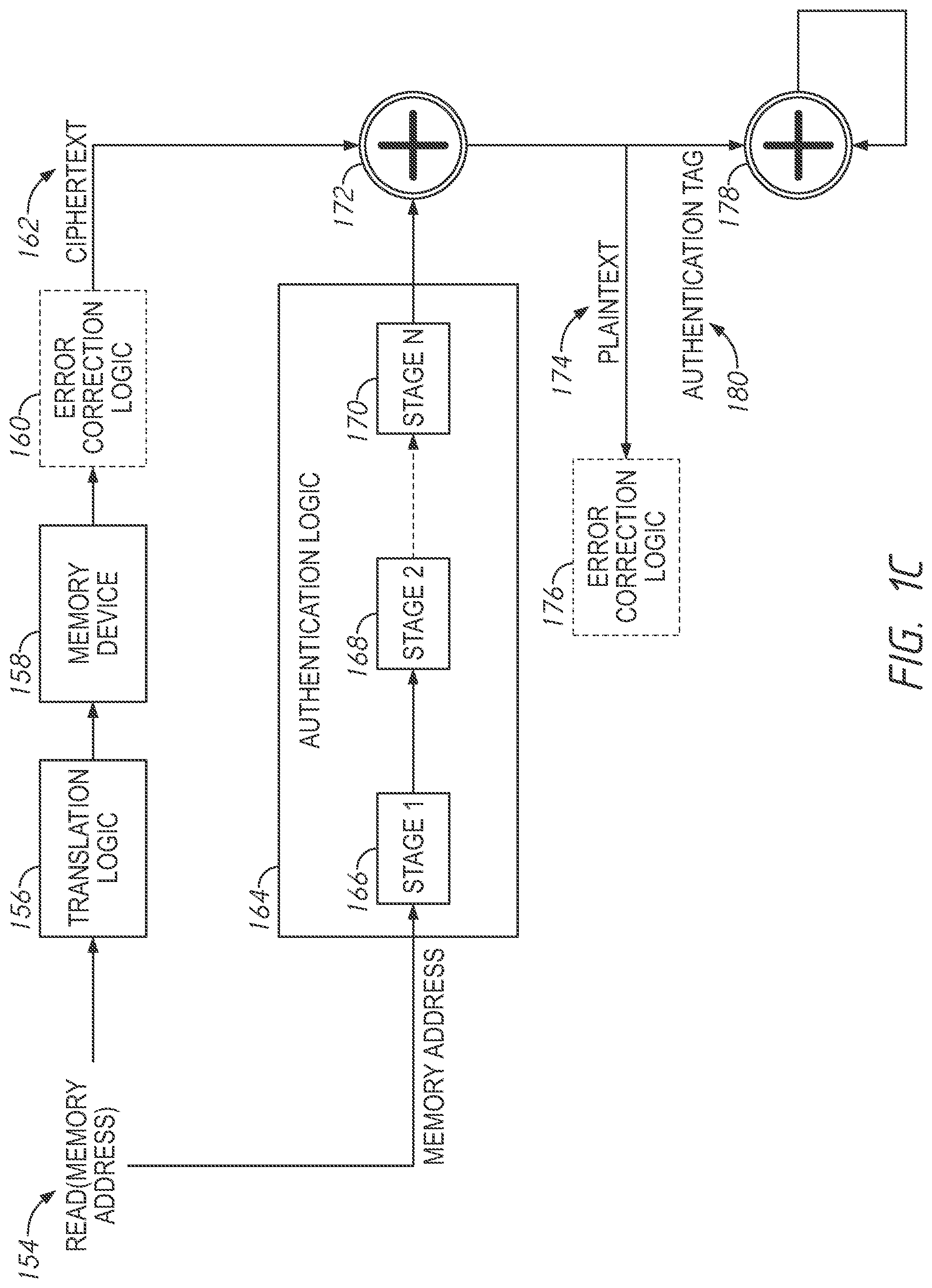 Patent US12321616 Figure 3 – Memory systems and devices including examples of accessing memory and generating access codes using an authenticated stream cipher