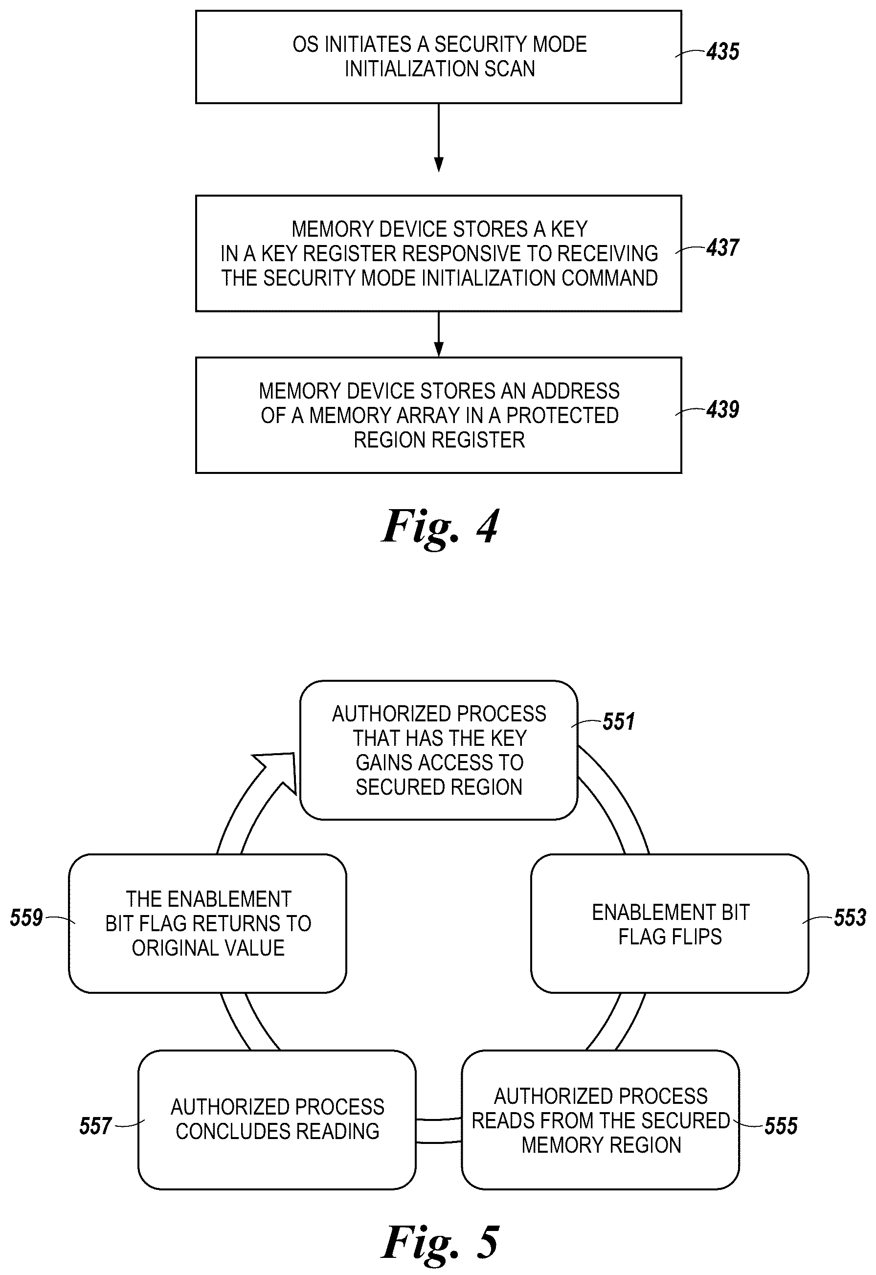 Patent US12321617 Figure 3 – Unauthorized memory access mitigation