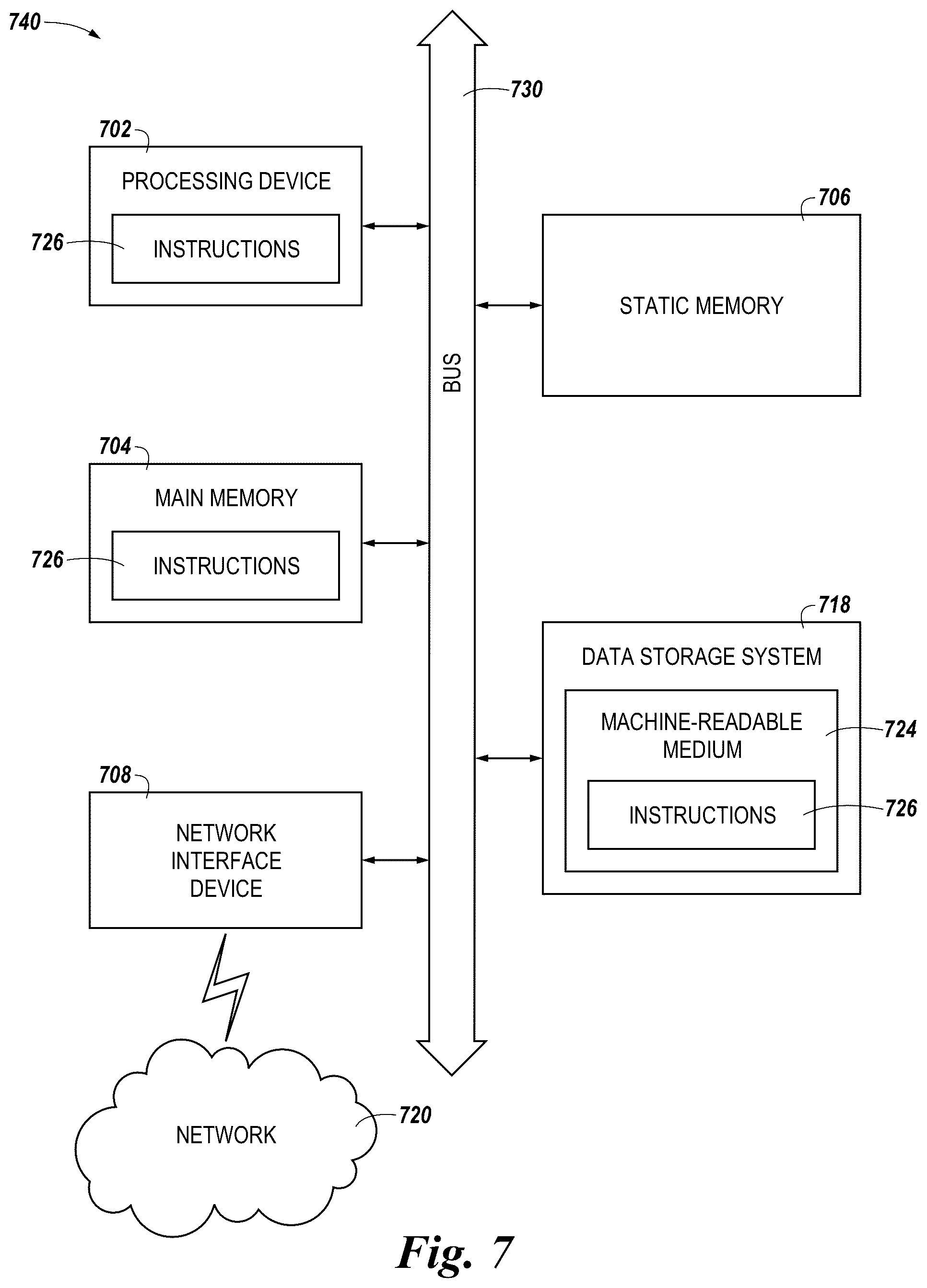 Patent US12321617 Figure 5 – Unauthorized memory access mitigation