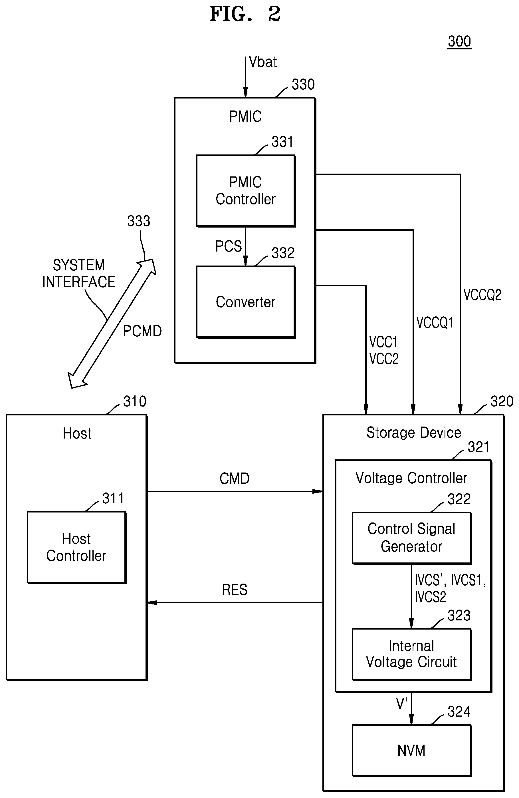 Patent US12321618 Figure 2 – Operating method of storage device, operating method of host, and storage system including the storage device and the host