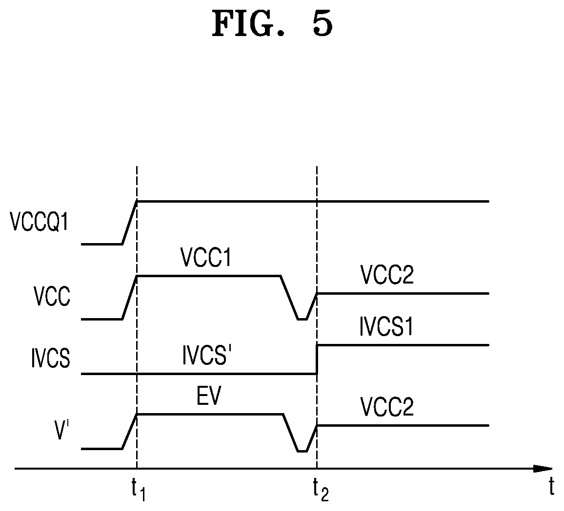 Patent US12321618 Figure 5 – Operating method of storage device, operating method of host, and storage system including the storage device and the host