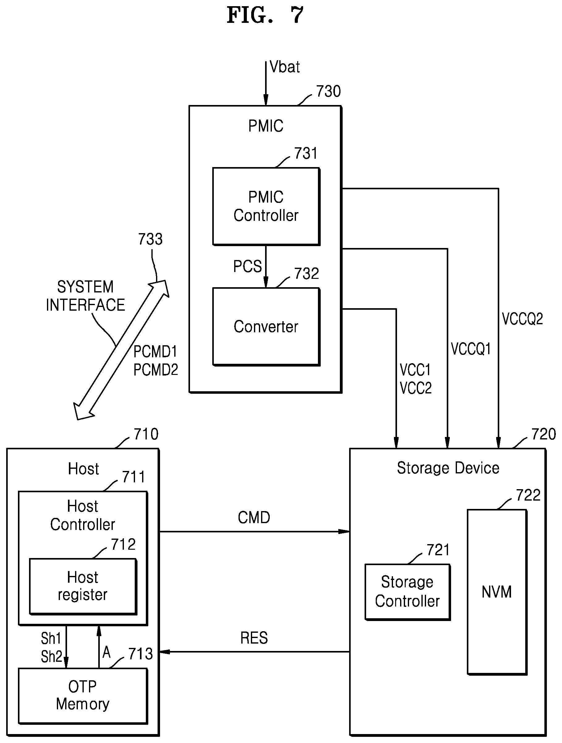 Patent US12321618 Figure 7 – Operating method of storage device, operating method of host, and storage system including the storage device and the host