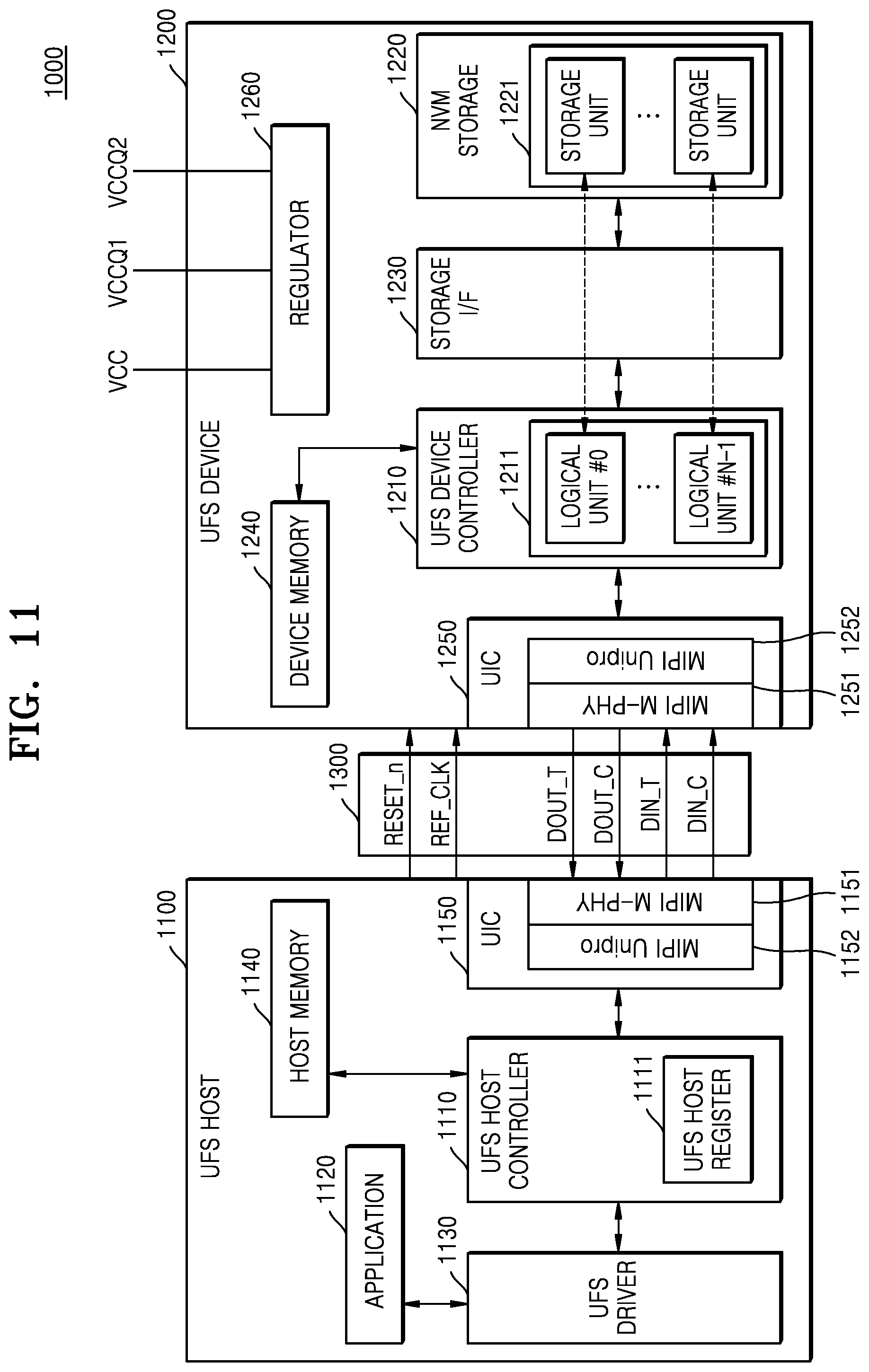 Patent US12321618 Figure 11 – Operating method of storage device, operating method of host, and storage system including the storage device and the host
