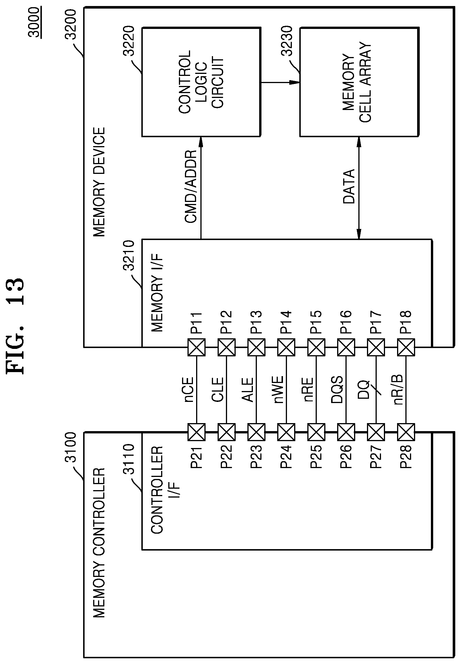 Patent US12321618 Figure 15 – Operating method of storage device, operating method of host, and storage system including the storage device and the host
