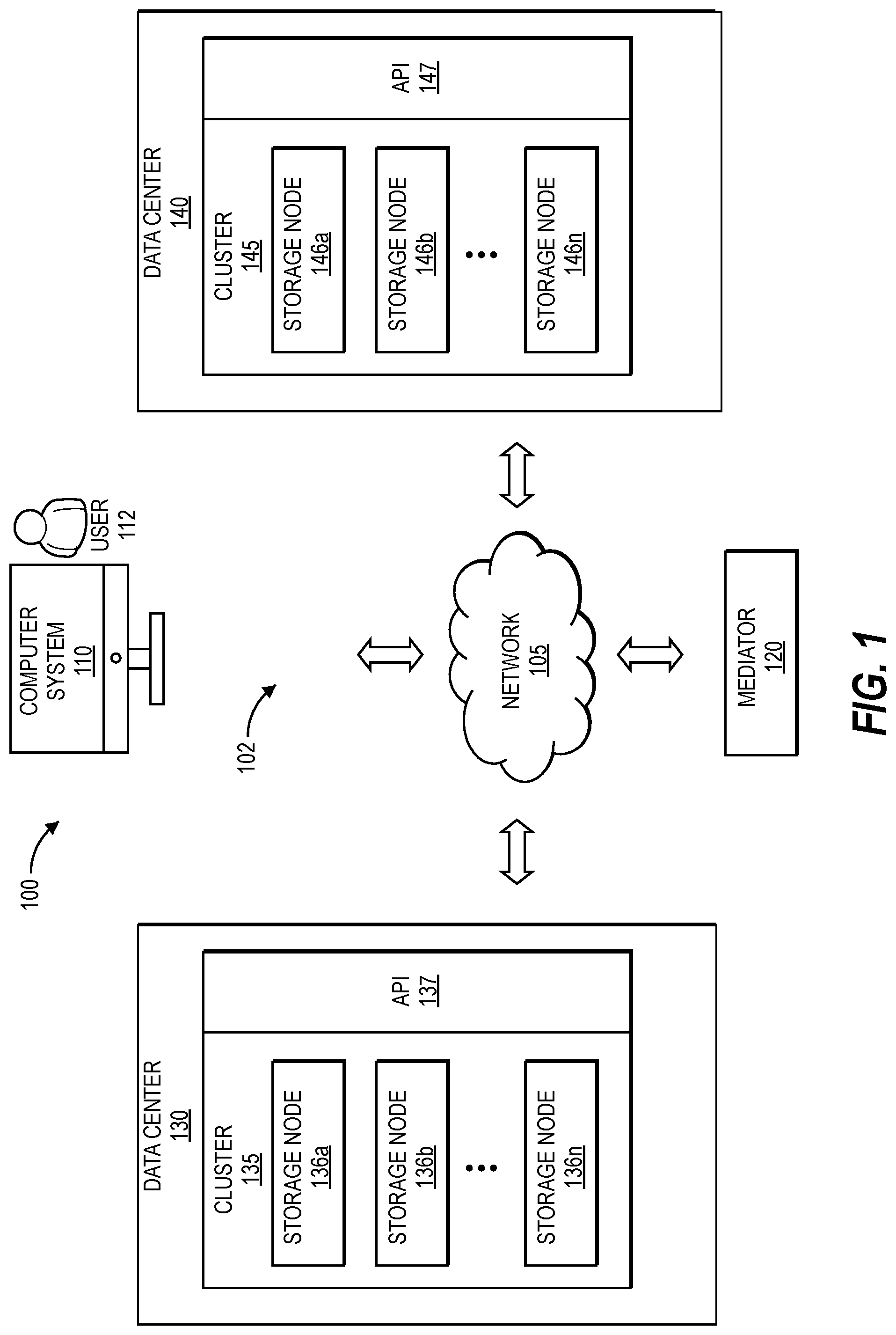 Patent US12321621 Figure 1 – Performing various operations at the granularity of a consistency group within a cross-site storage solution