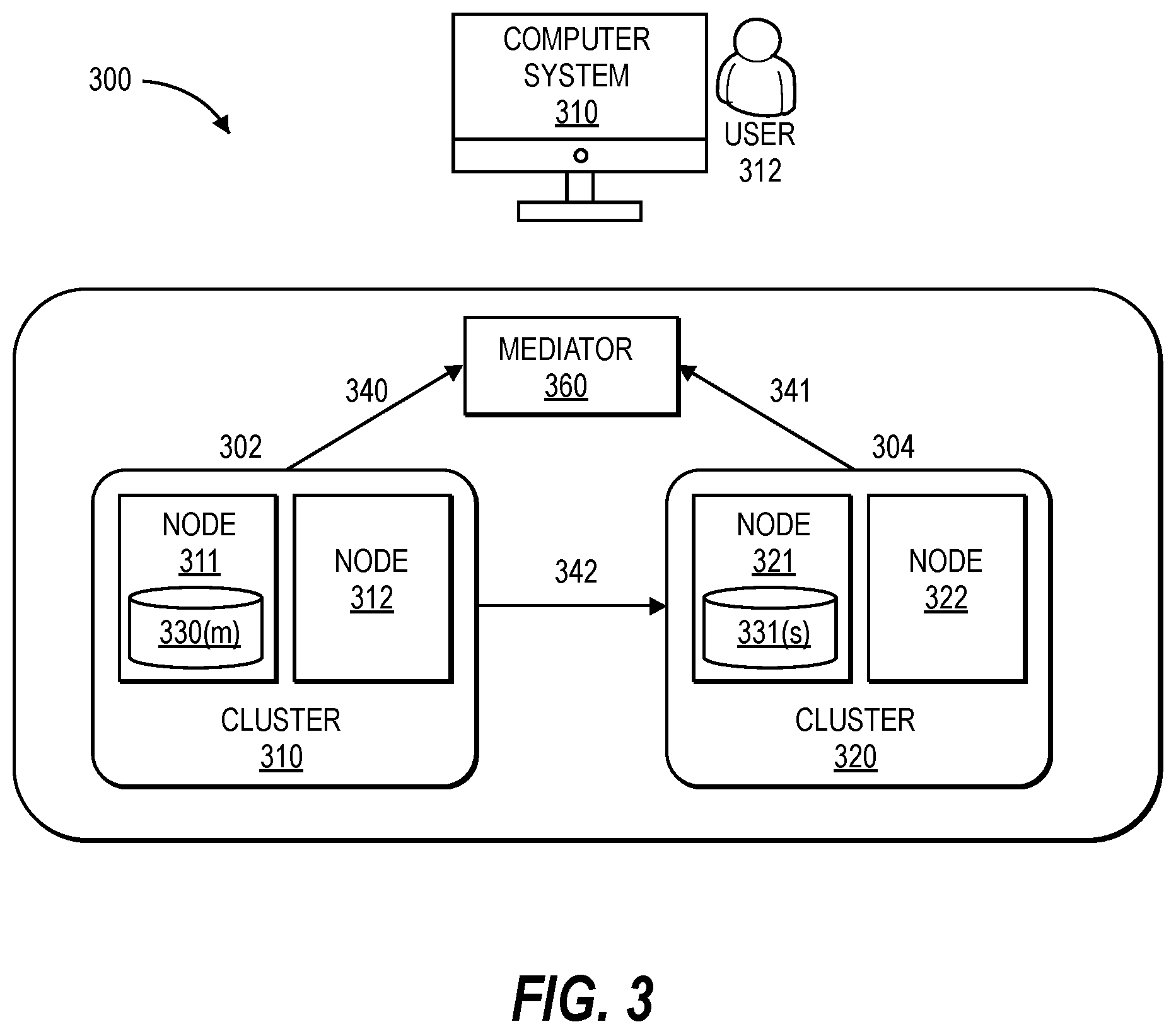 Patent US12321621 Figure 3 – Performing various operations at the granularity of a consistency group within a cross-site storage solution